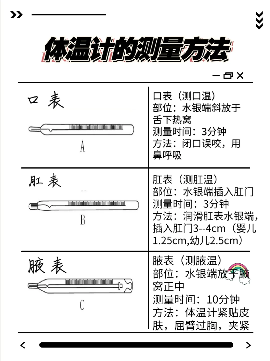 水银温度计的读法图解图片