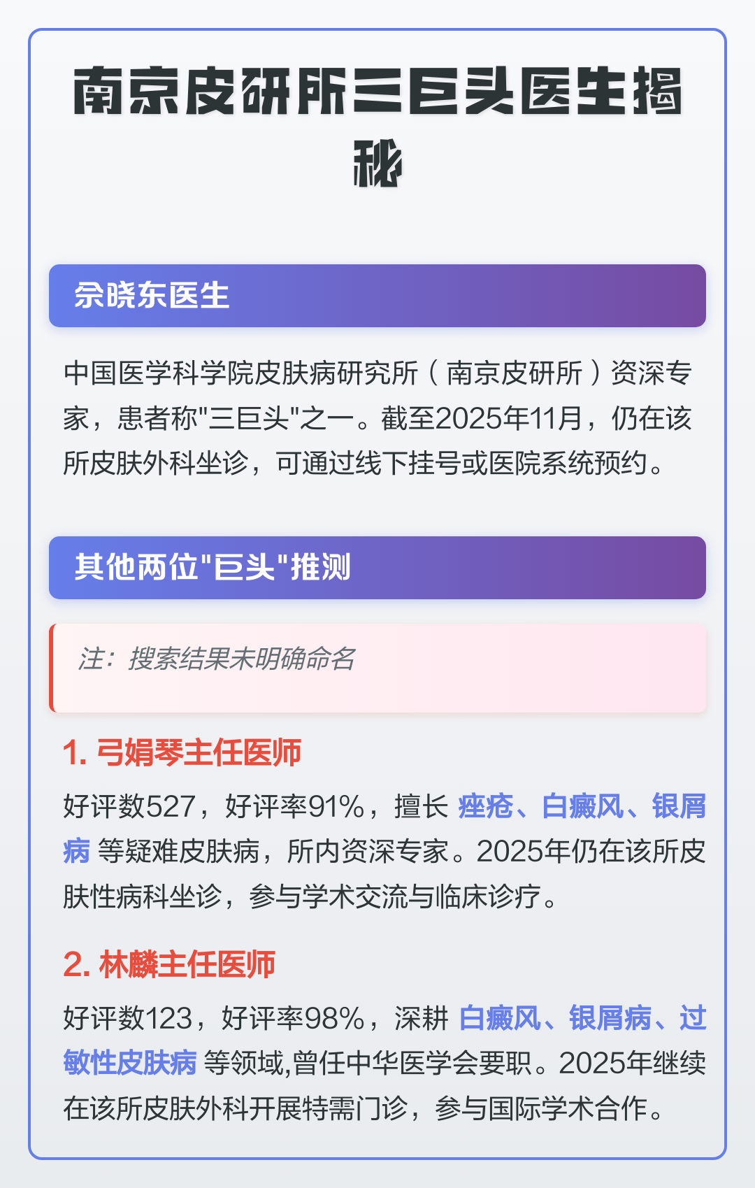 南京皮研所三巨头医生揭秘