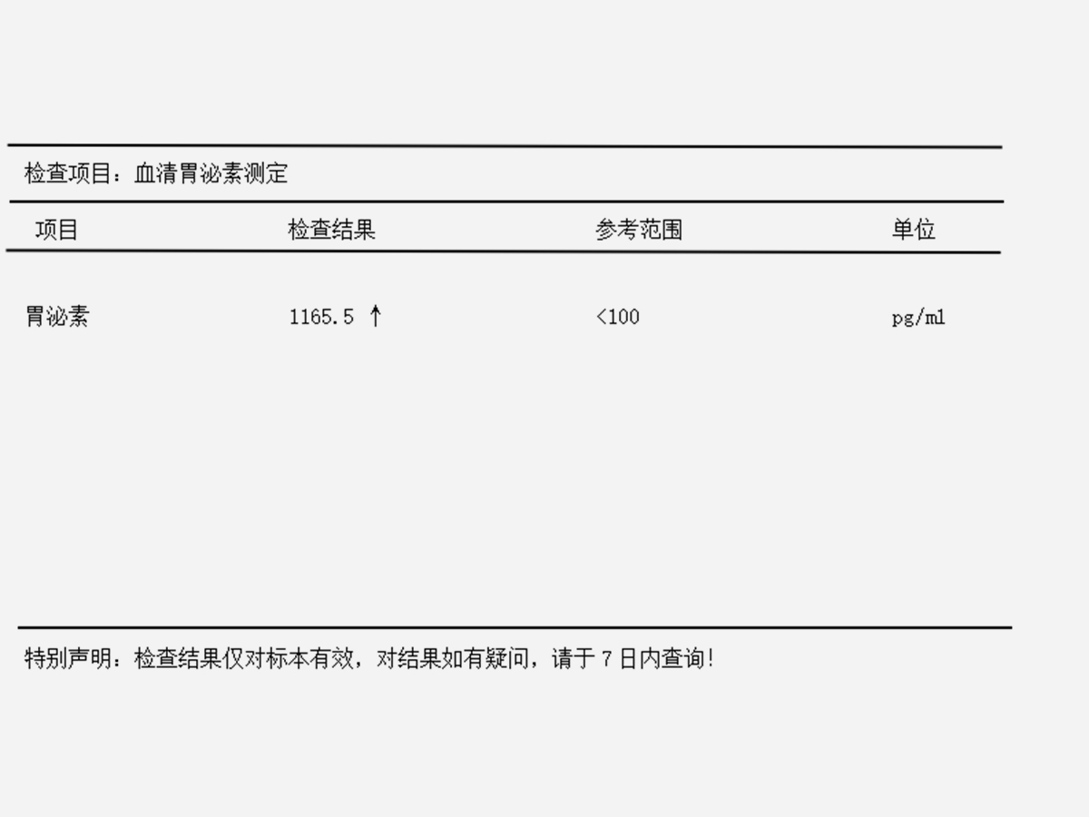 胃泌素三角图片