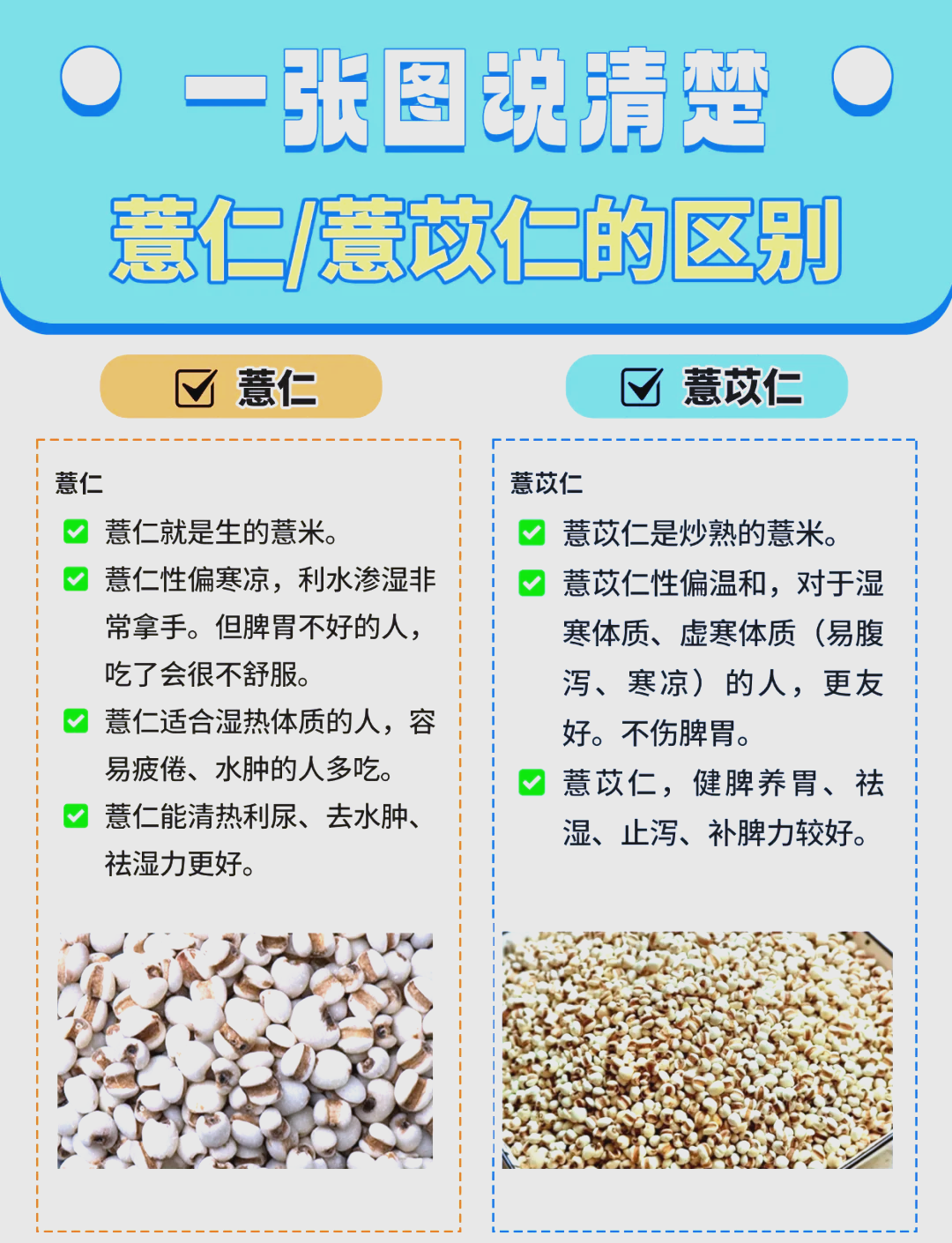 薏仁和薏苡仁的区别，你知道吗？