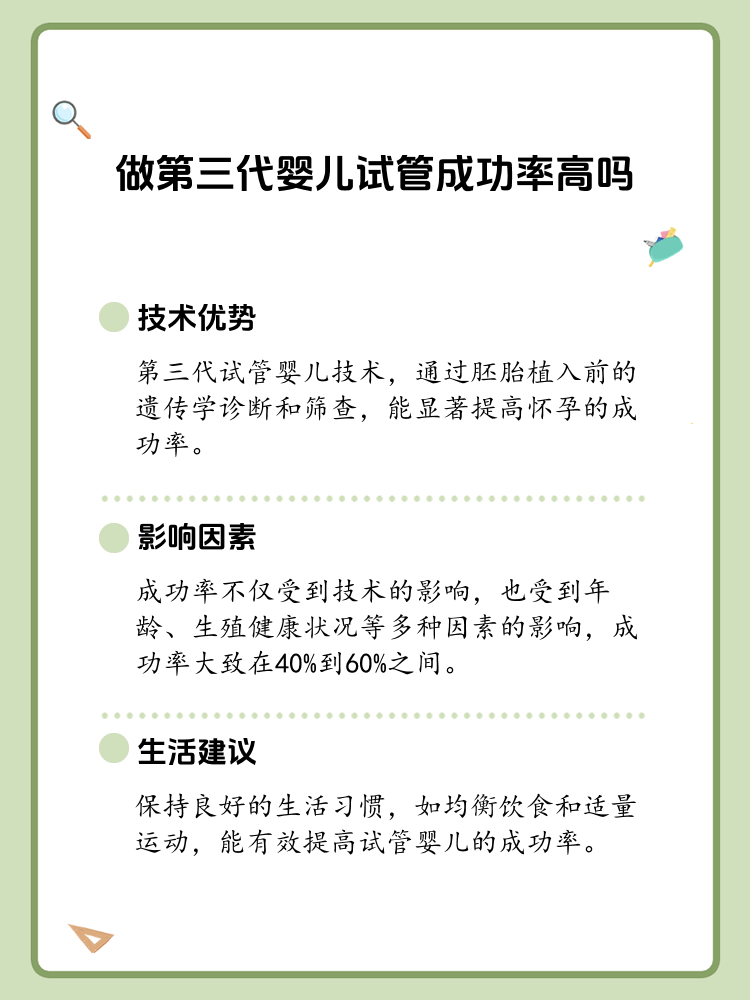 三代试管成功率排名