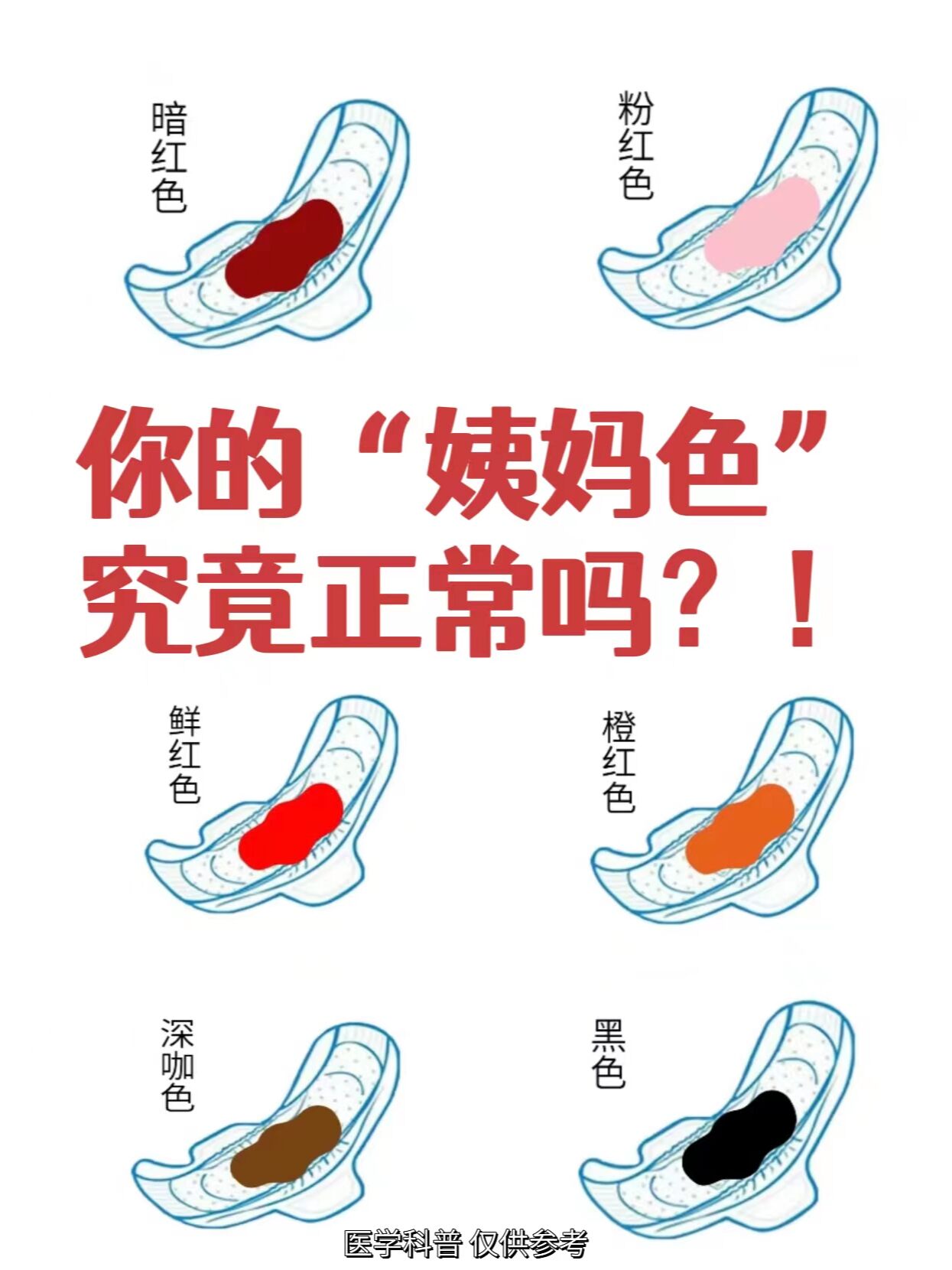 正常月经颜色经血图片