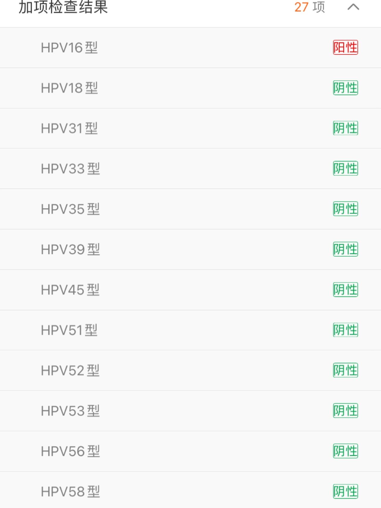 hpv16阳性