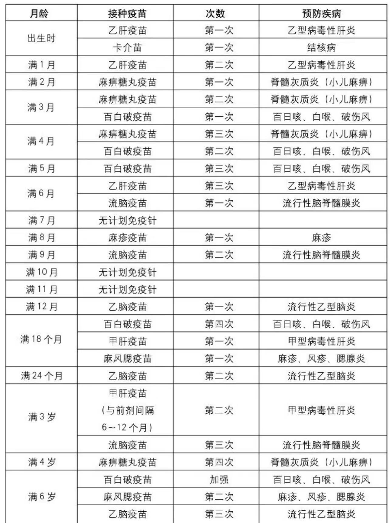  疫苗什么时候大量生产(疫苗什么时候能大规模投入使用)
