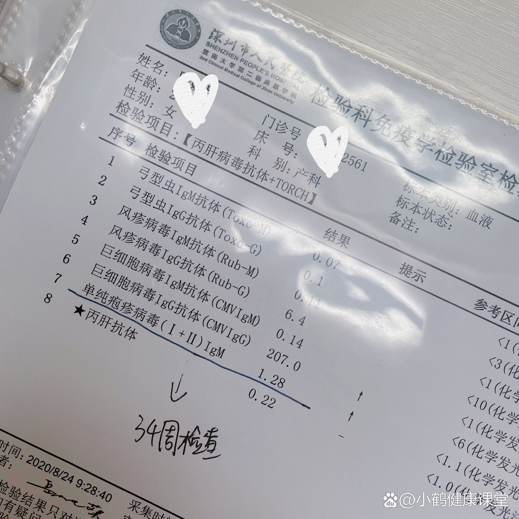 gbs阳性 全网资源