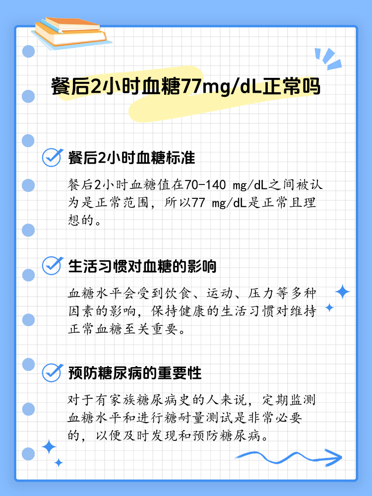 餐后2小时血糖77mg/dl,这是正常的吗?