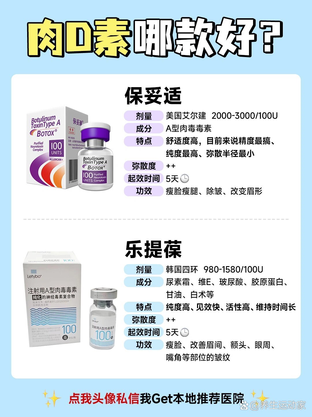 素攻略94瘦脸瘦肩瘦腿,教你怎么选 br>除皱,瘦脸建议优先选保妥适