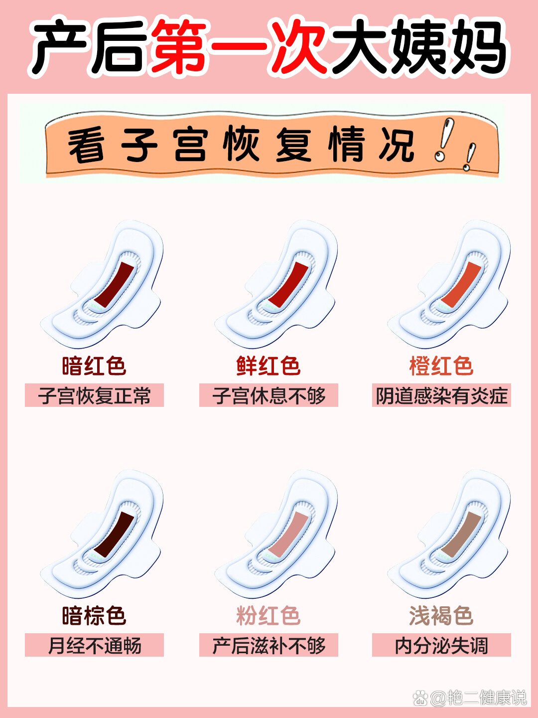 产后第一次例假看子宫恢复情况&注意事项