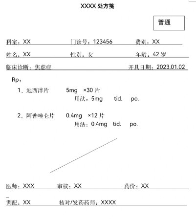 处方分析10