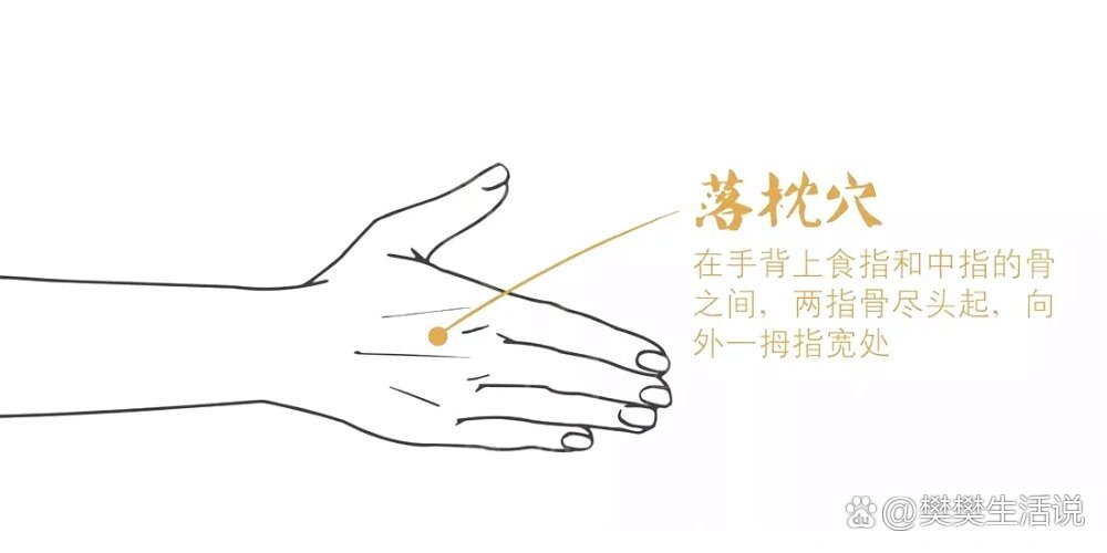 一个穴位,三分钟缓解落枕脖子痛!