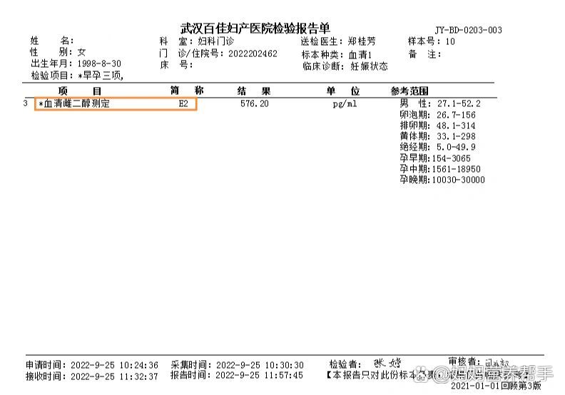 早孕三项指标正常值图片