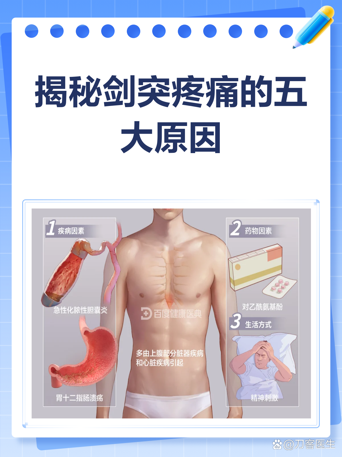 剑突疼痛？