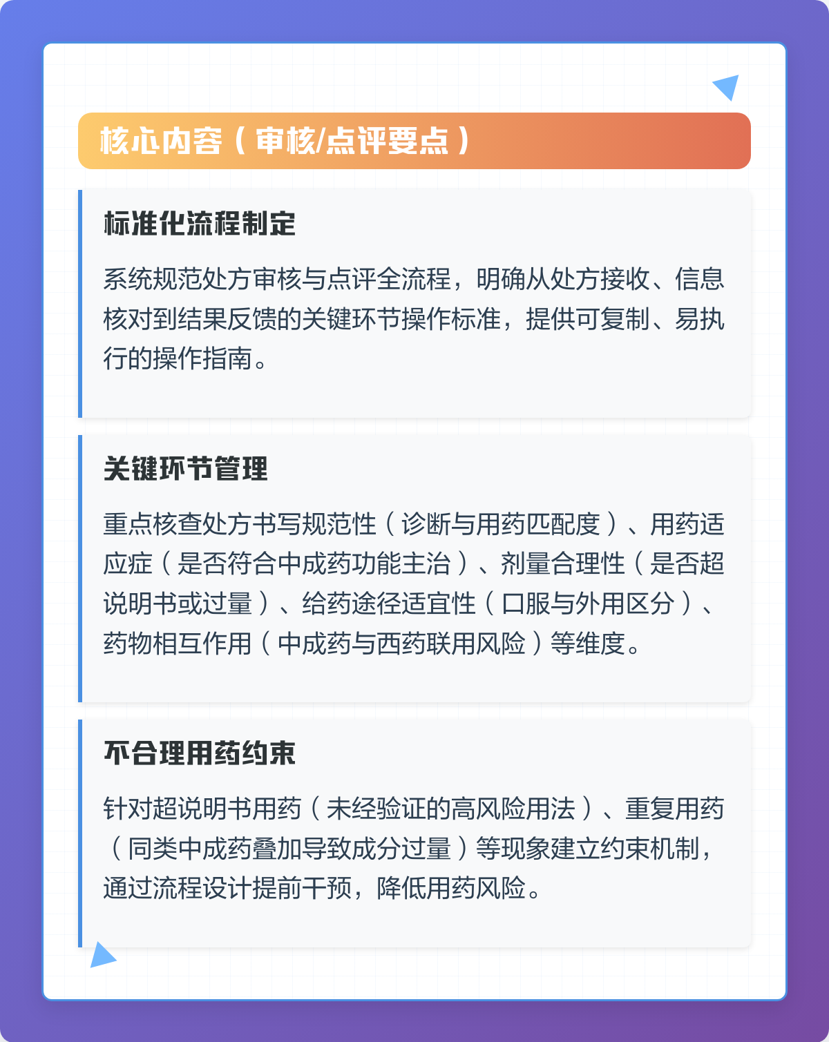 中成药处方审核与点评技术规范解析