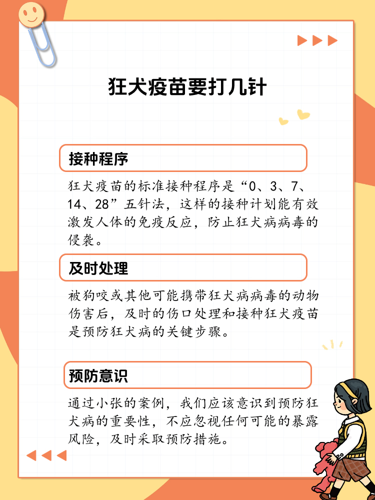 被狗咬后狂犬疫苗到底打几针?