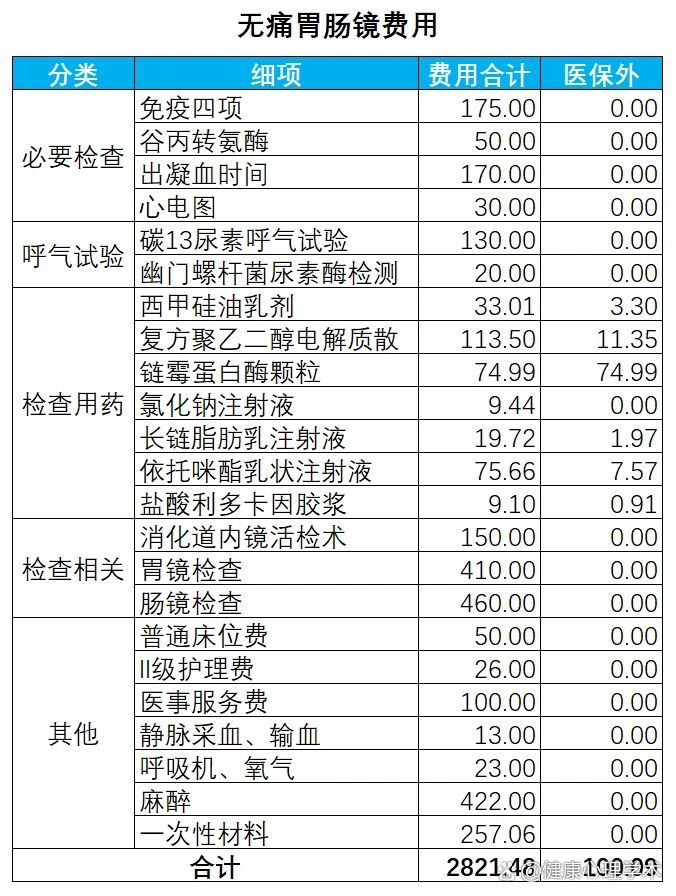 包含301医院热门科室挂号黄牛号贩子代挂的词条