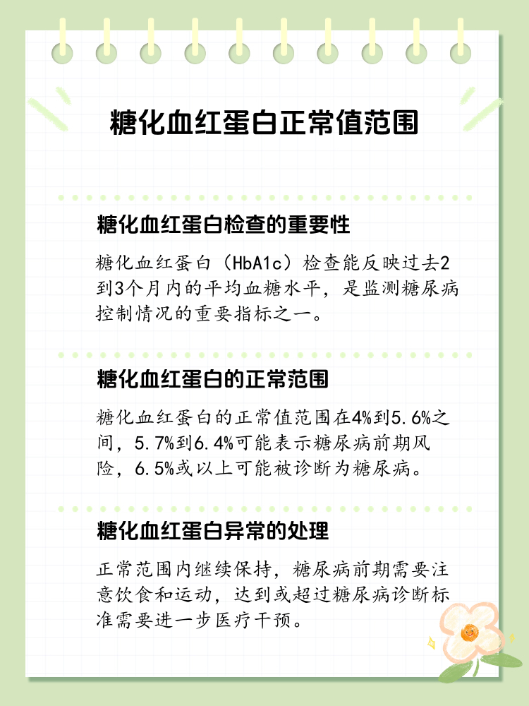 一味药久交不泄的土方法糖化血红蛋白5.2怎么回事的简单介绍