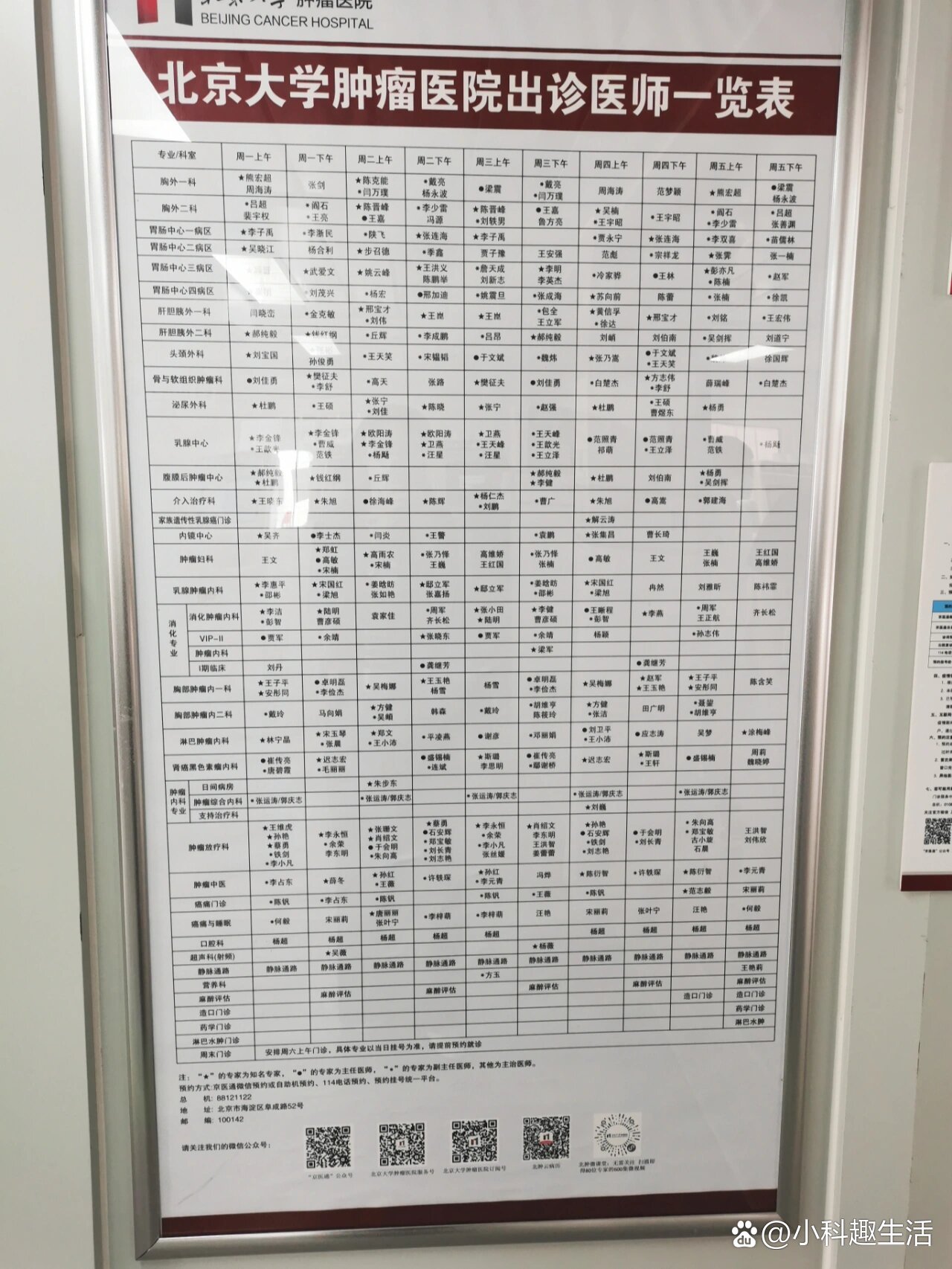 关于北京肿瘤医院、价格亲民,性价比高代挂专家号，预约成功再收费的信息