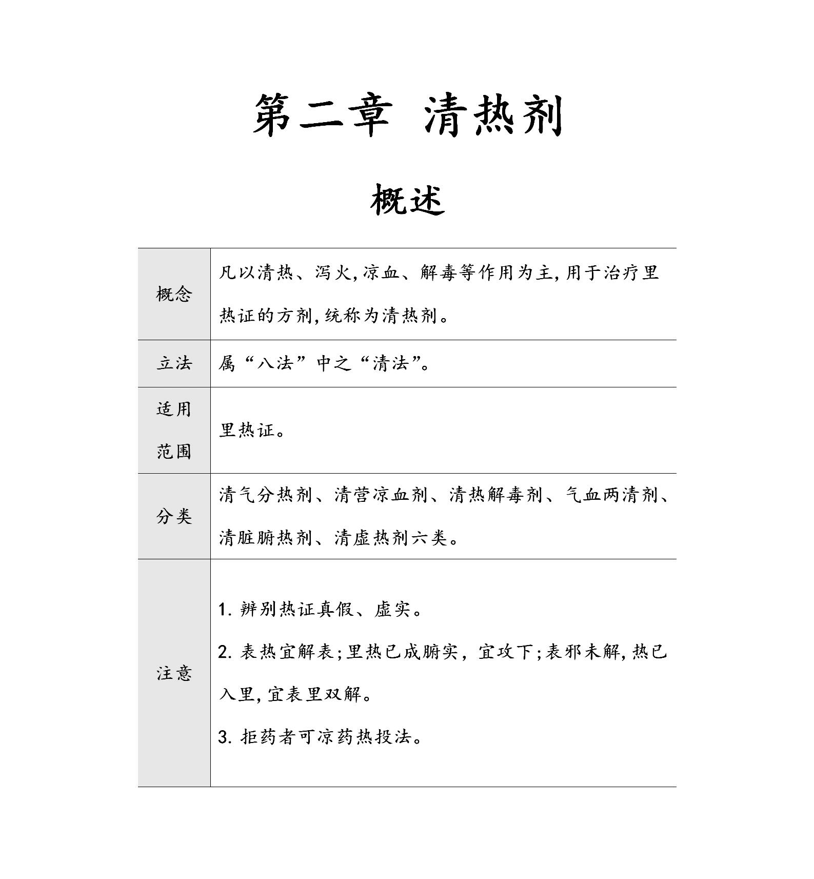 泻白散加减图片