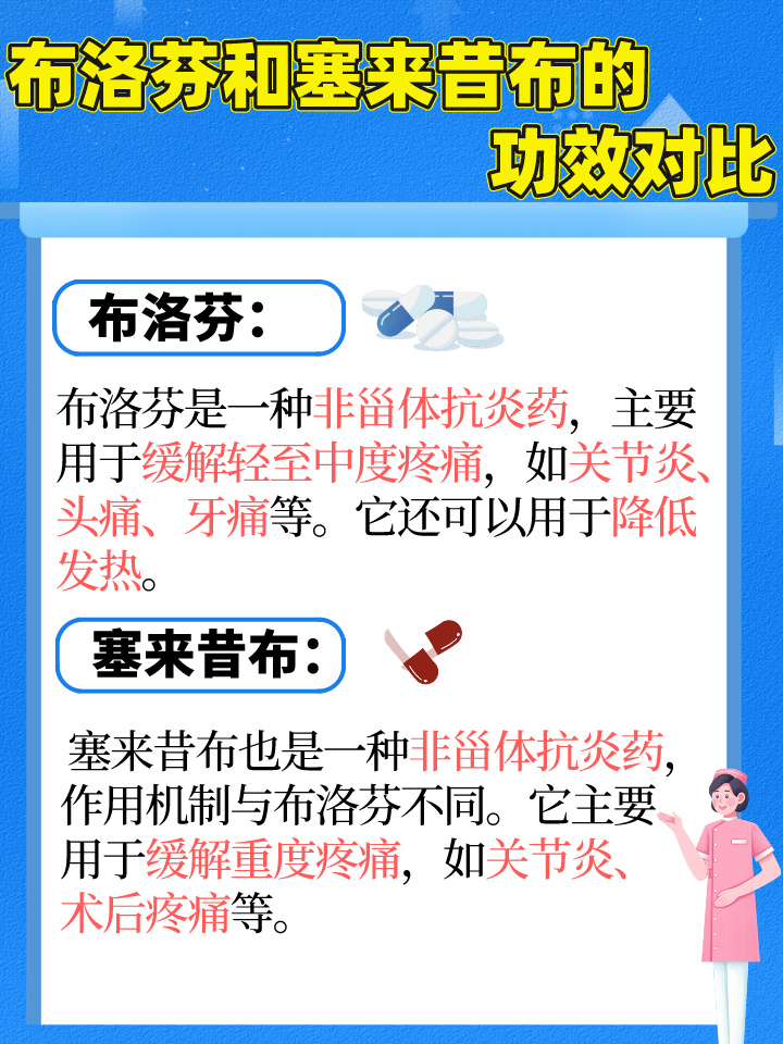 布洛芬功效 全网资源