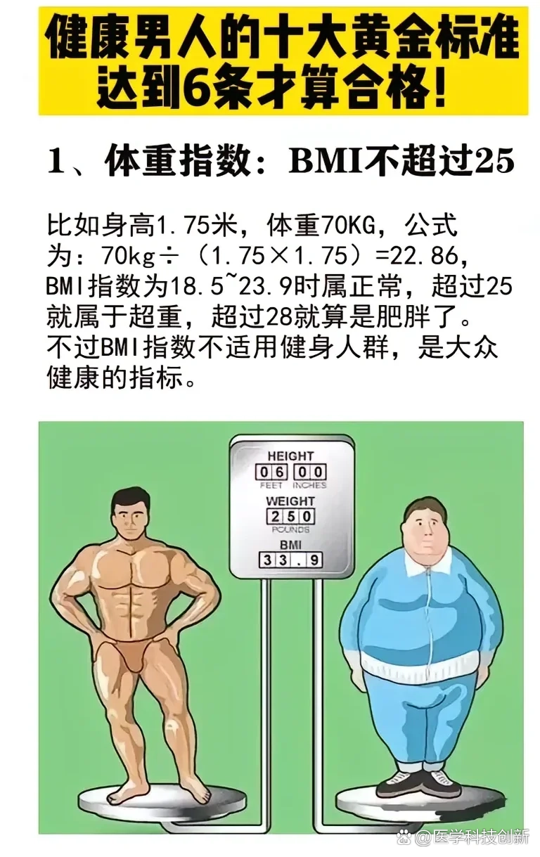 健身知识小百科