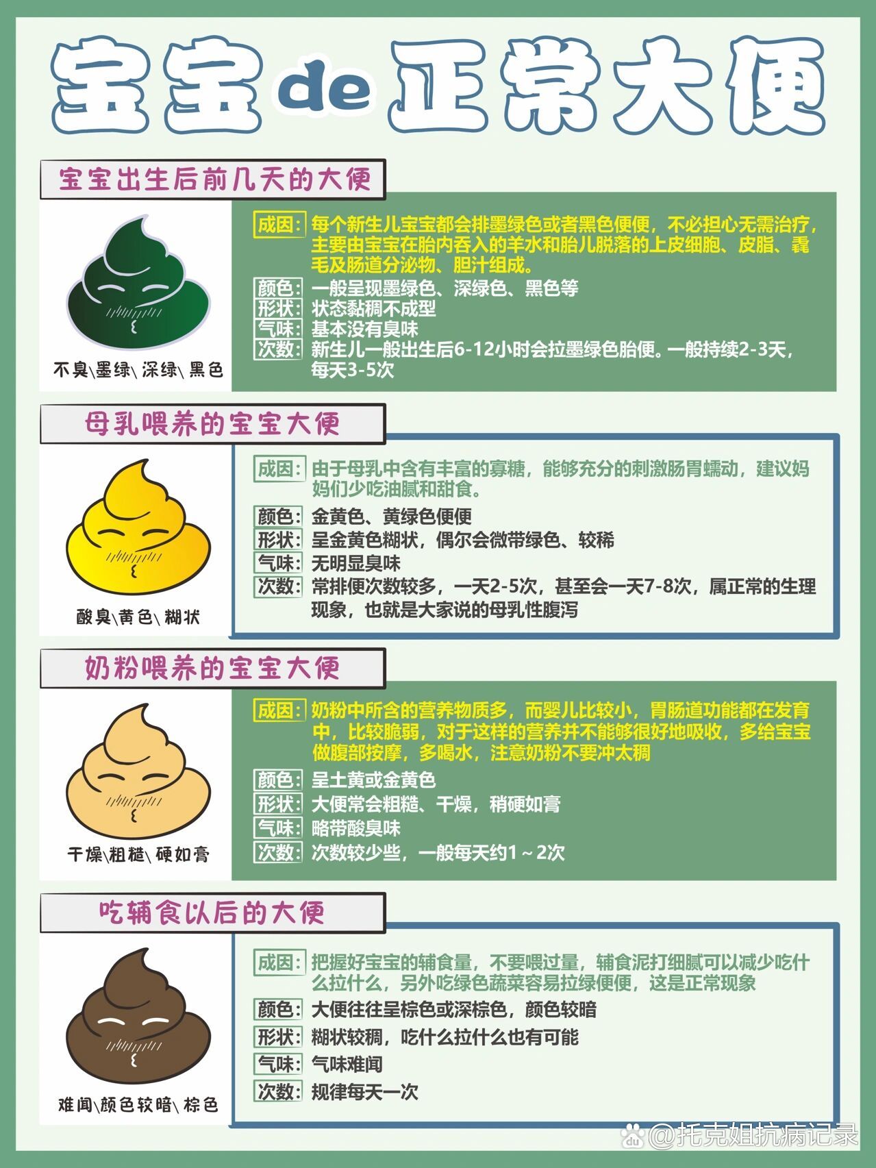 秋季好多宝宝都会遇到腹泻问题,拉肚子,每天打开尿不湿就像刮彩票一样