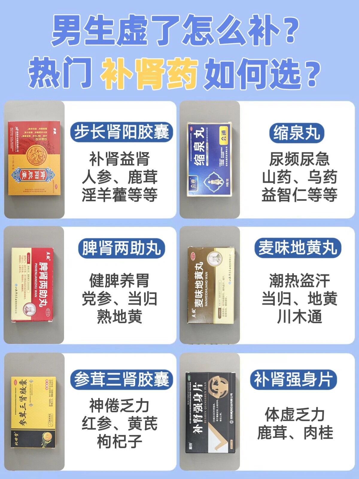 男人虚了怎么补回来图片