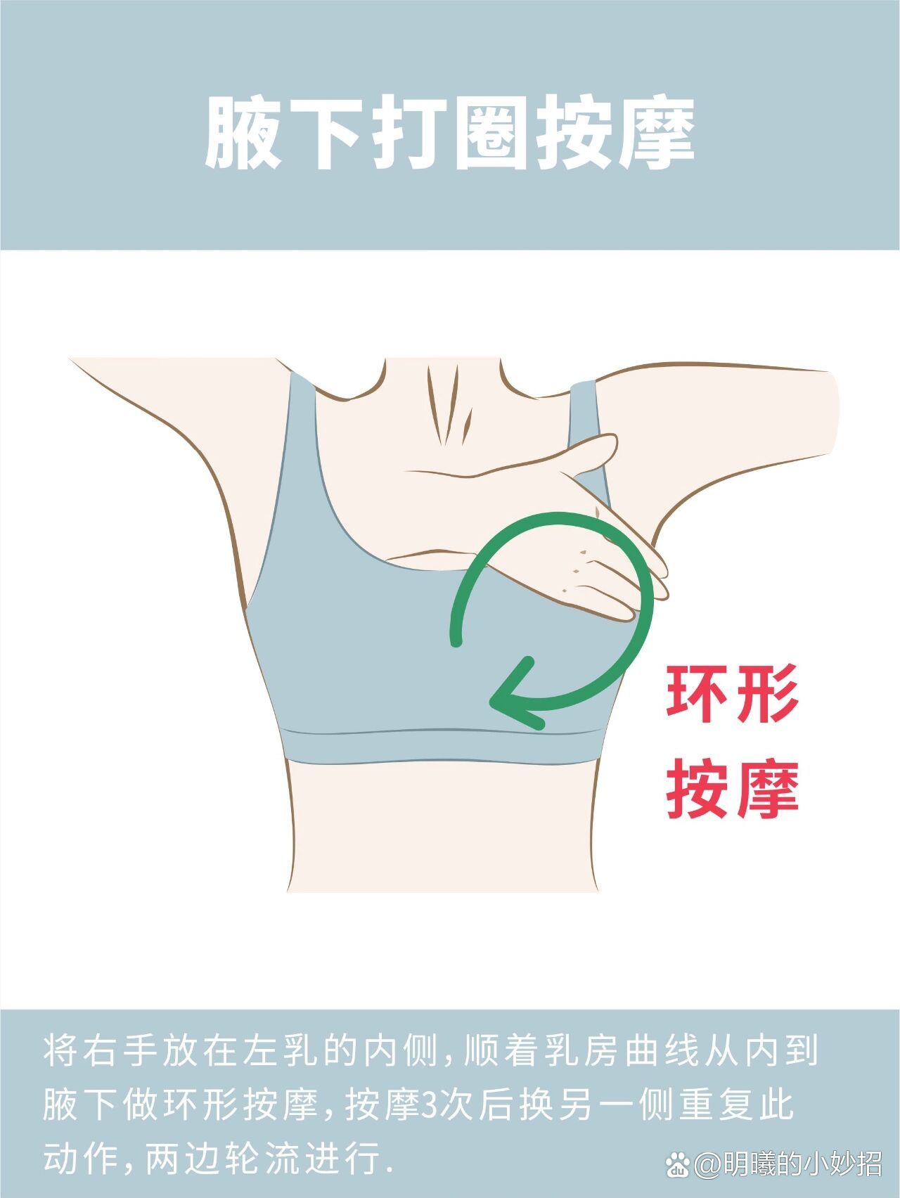 消除副乳的动作图片