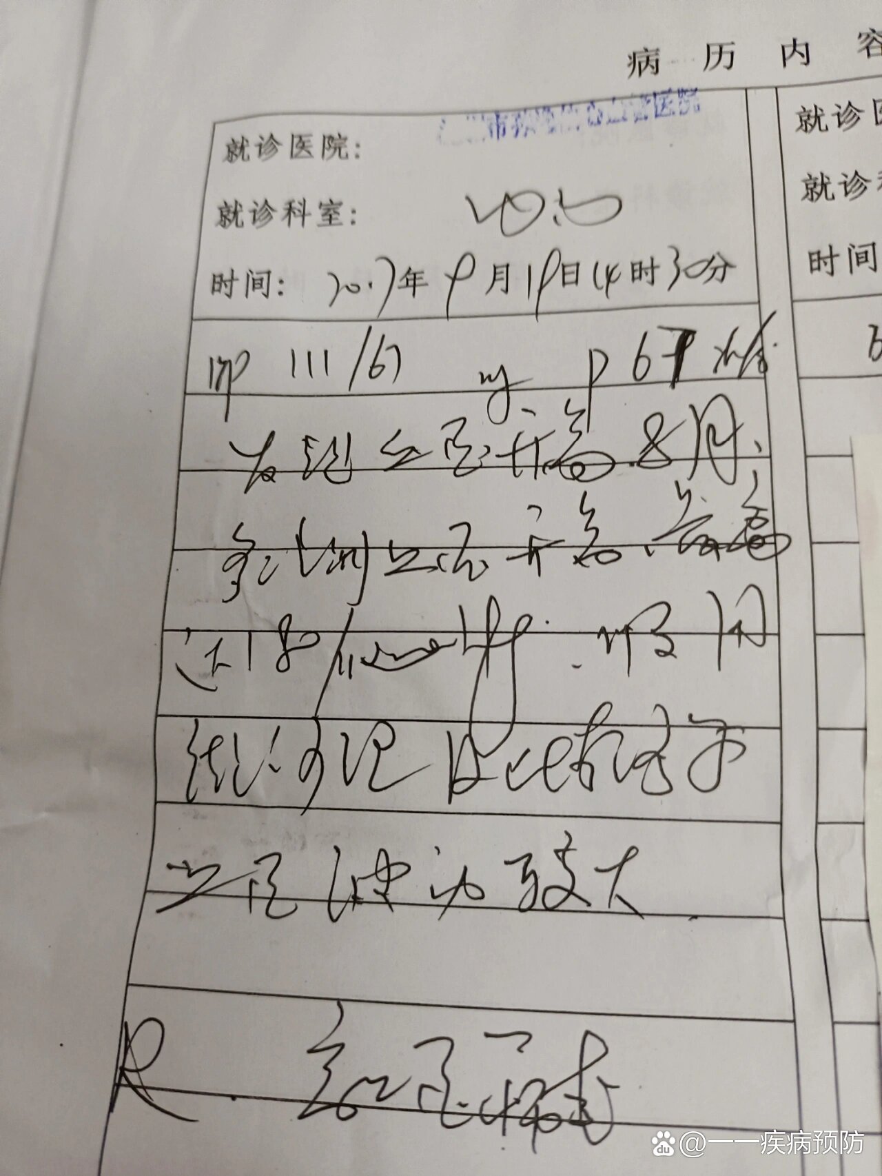 高血压记录一下