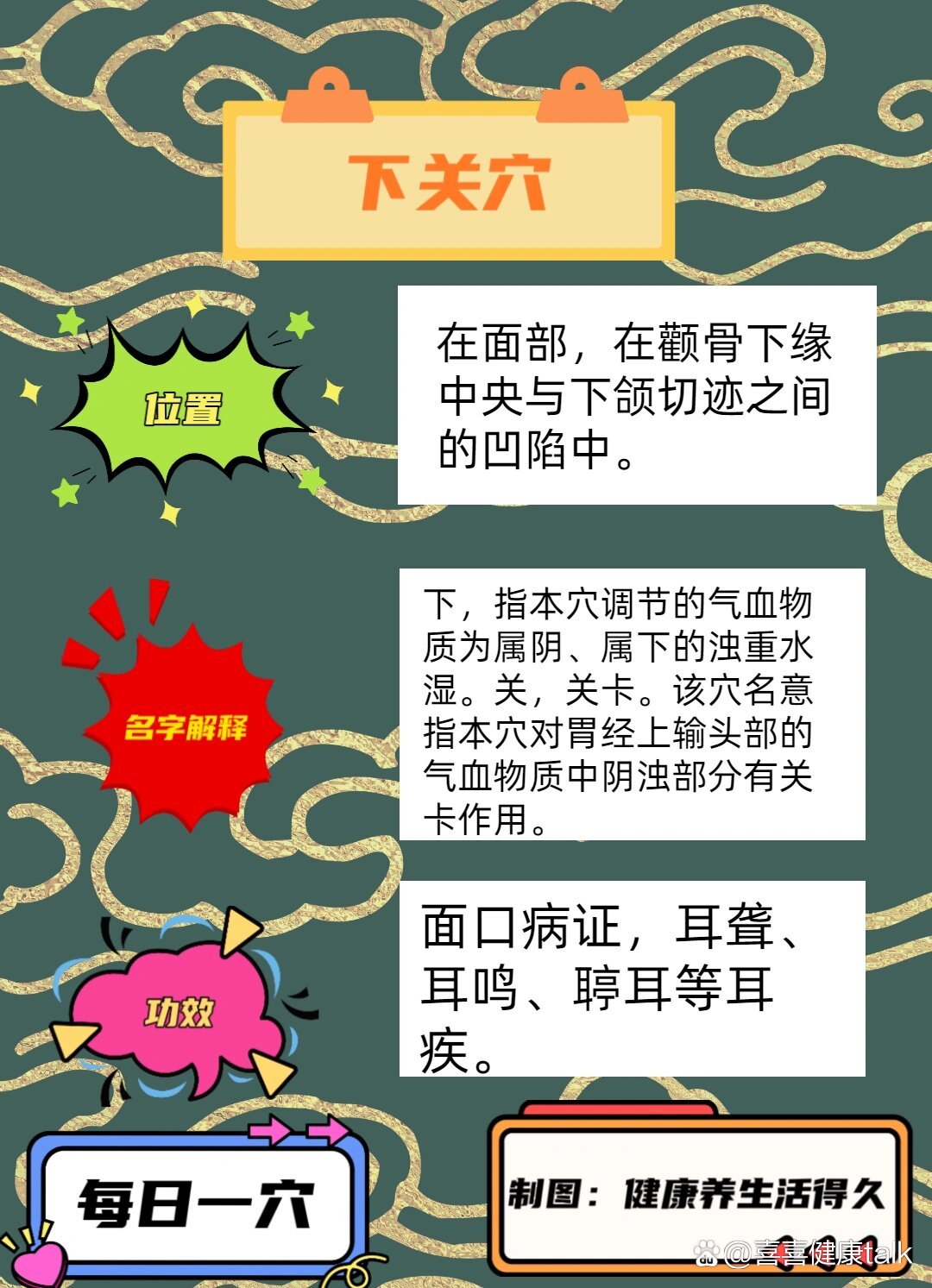 下关的准确位置图作用图片