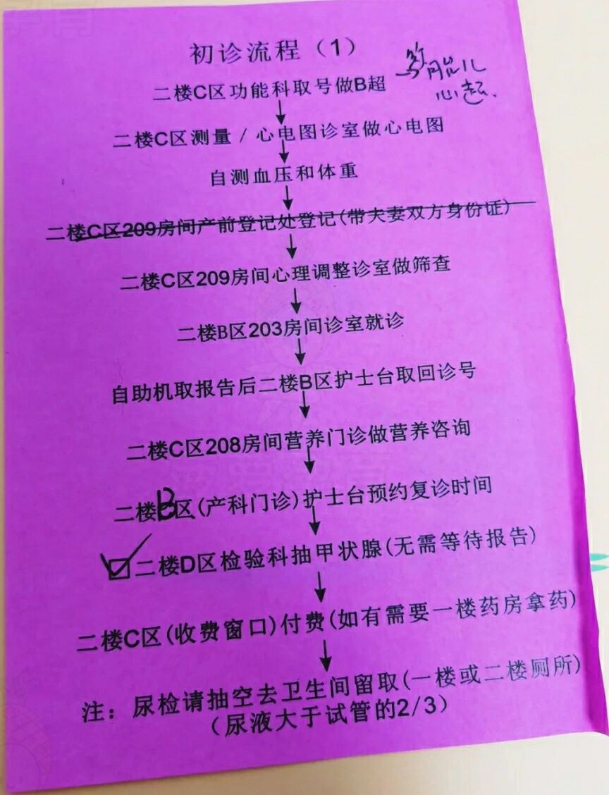 陕西省妇幼保健院今天/挂号资讯-陕西省妇幼保健院官网专家坐诊时间 