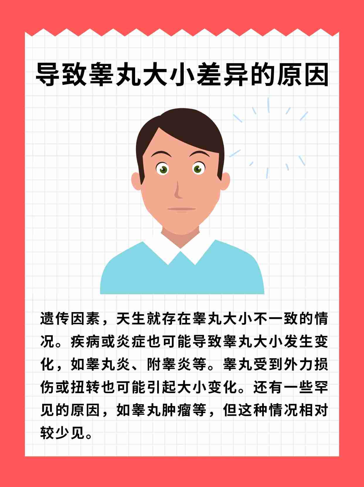 男人阴囊长大小图片