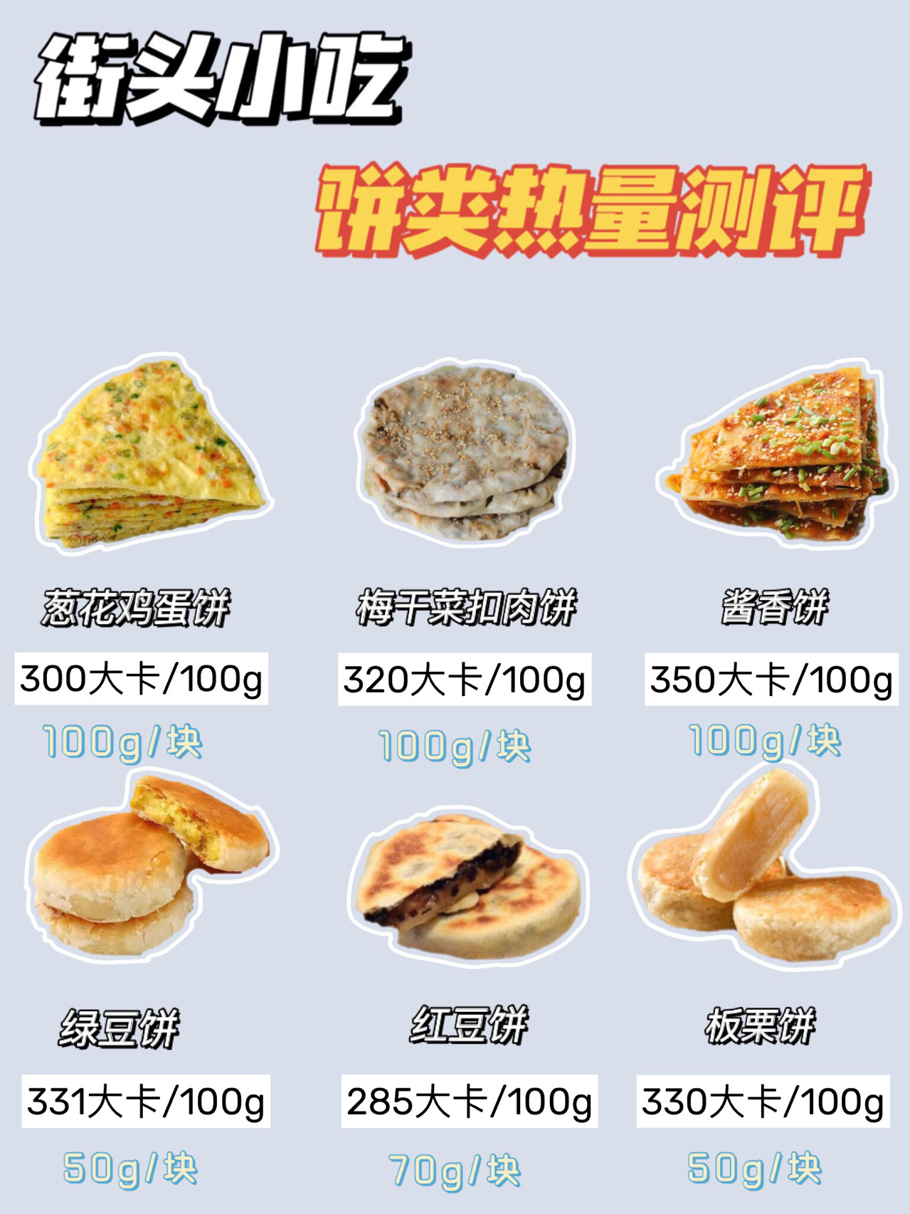 麦香馅饼热量表图片