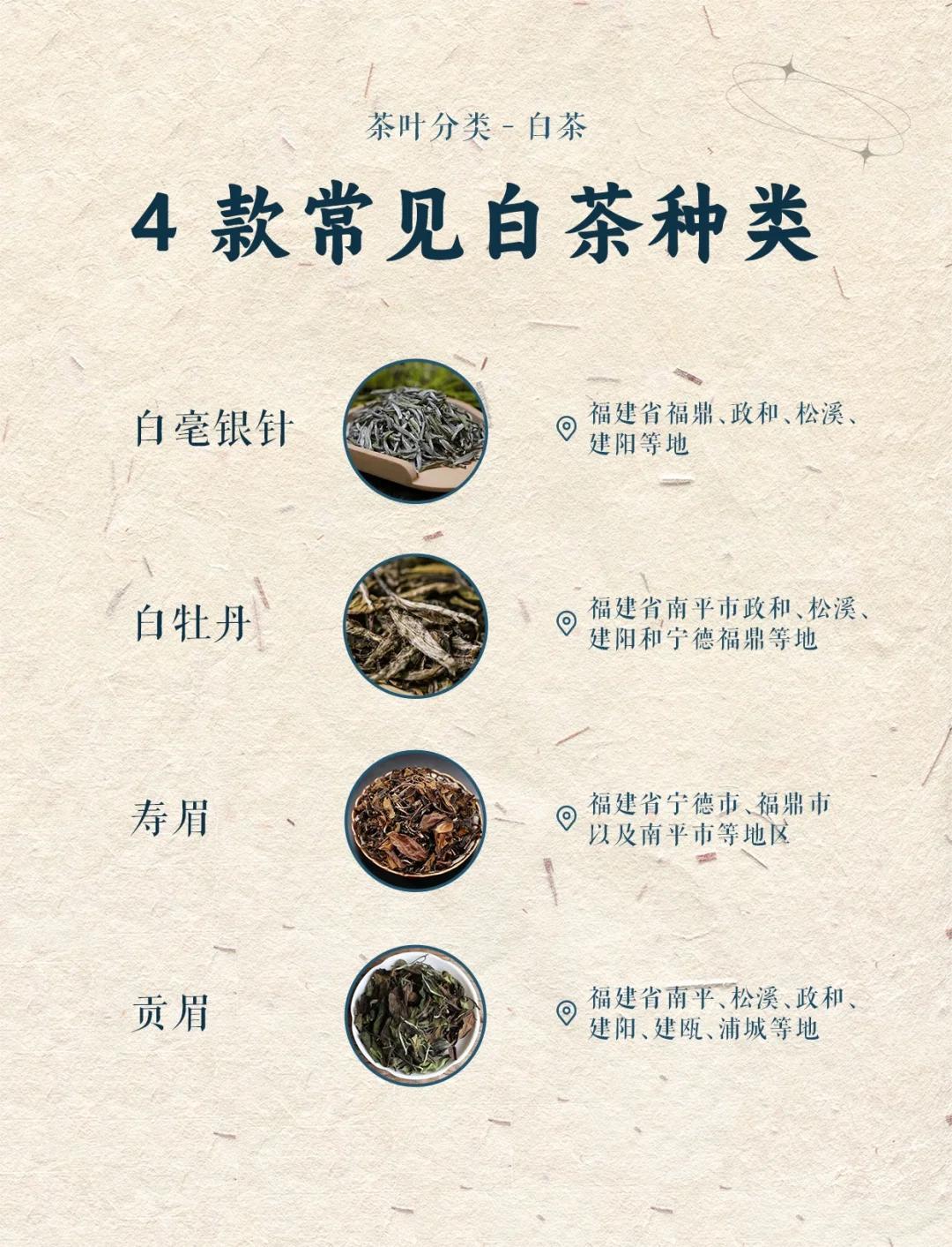 🍵白茶的健康益处大揭秘！
