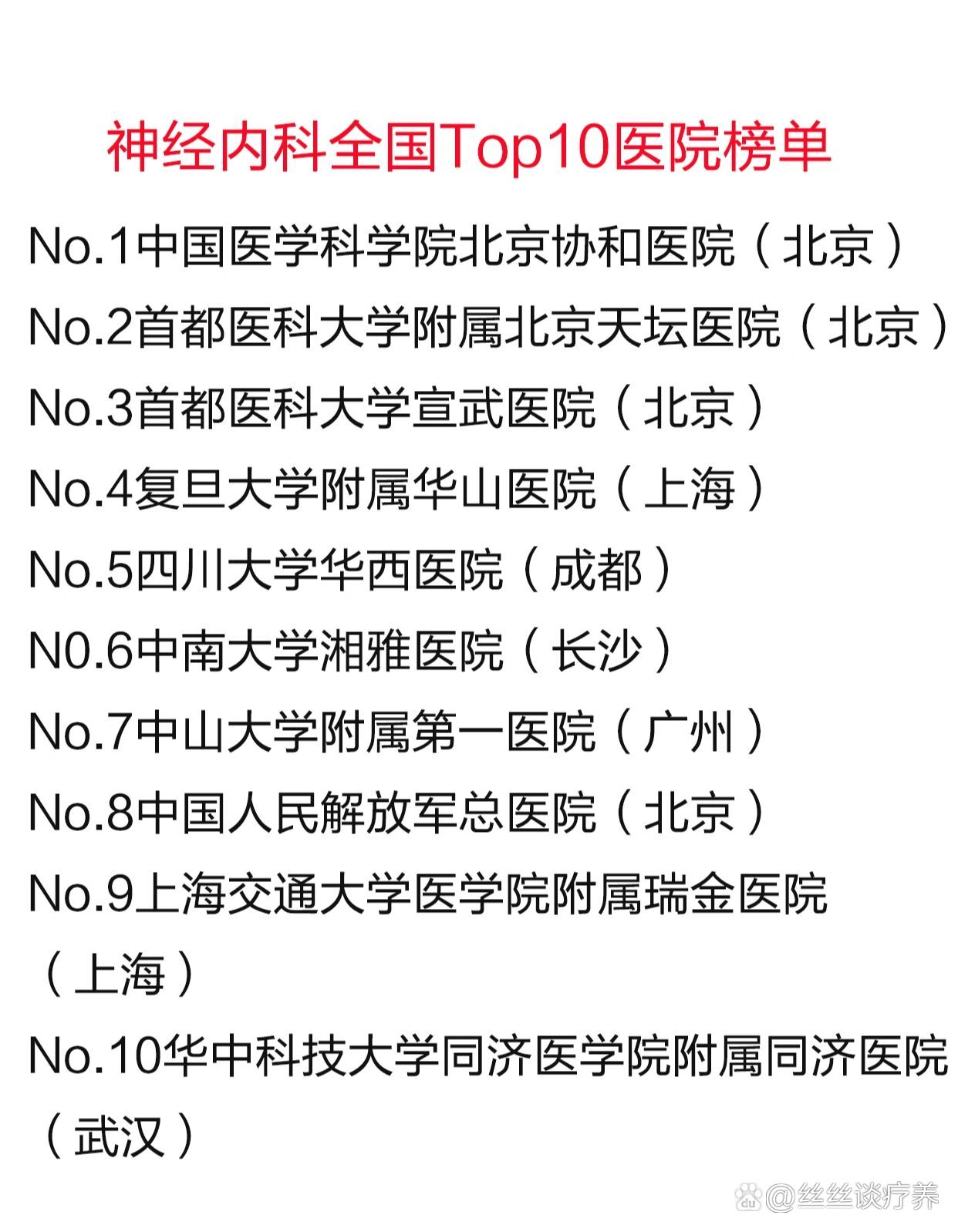 神经内科全国top10医院名单