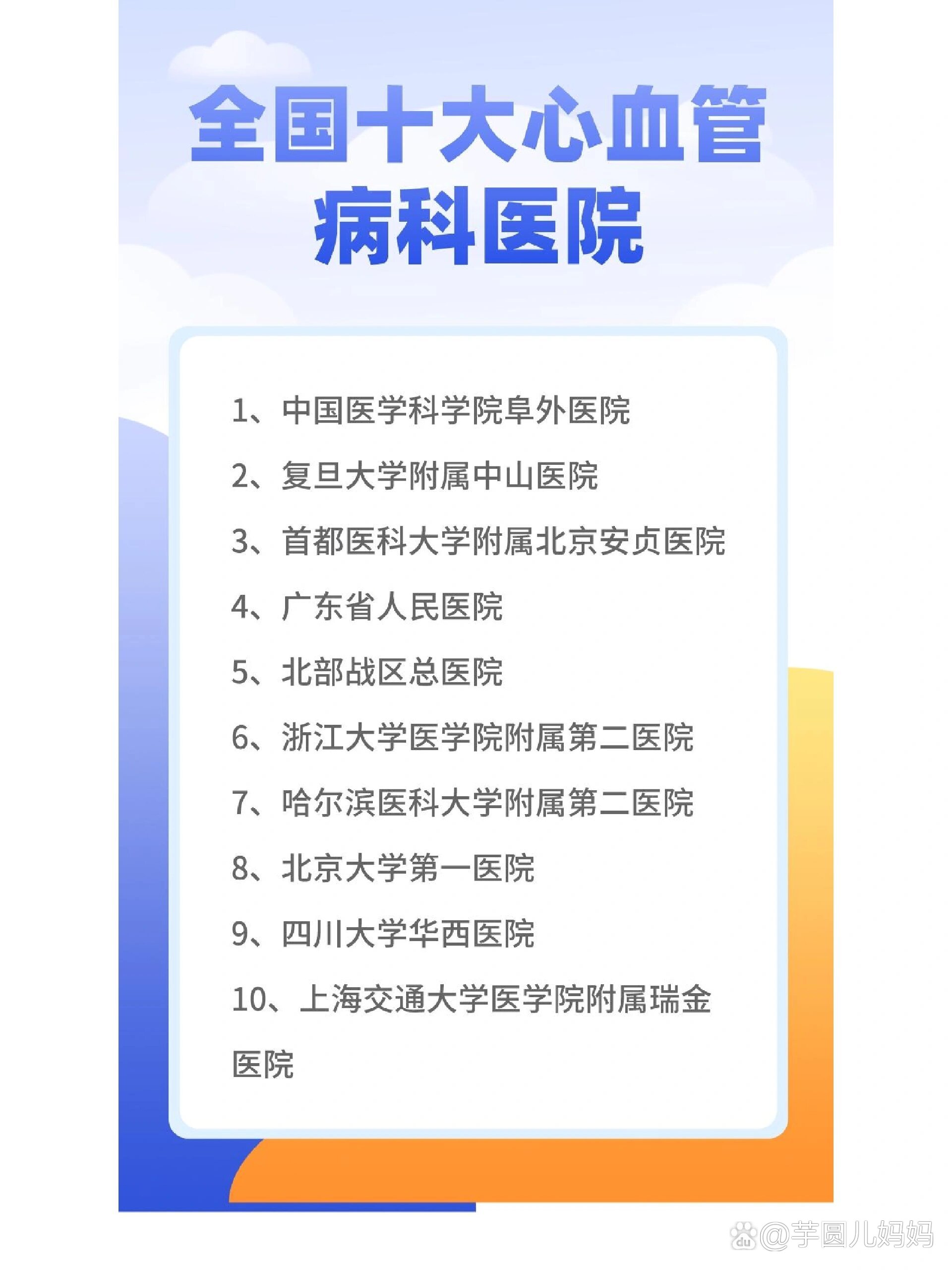 包含首都医科大学附属阜外医院
