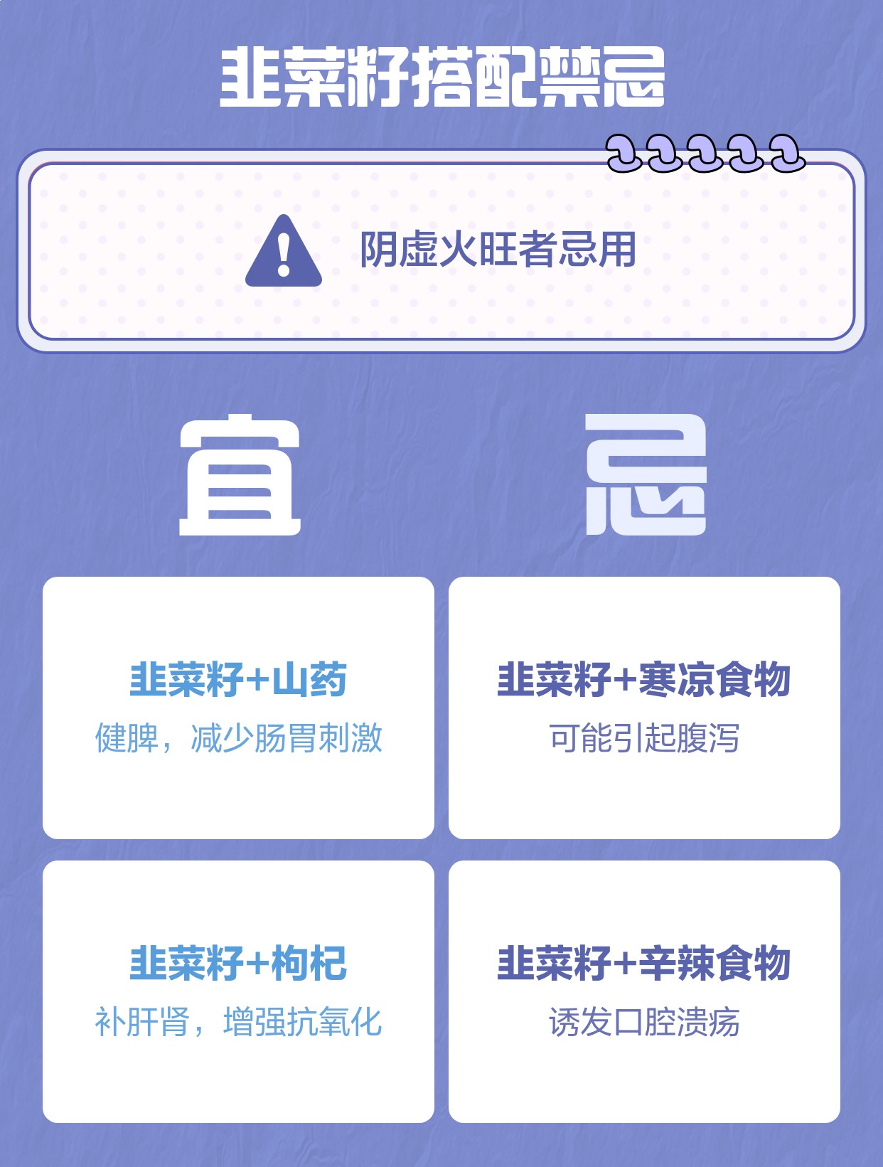 韭菜籽的功效与副作用| 百度健康·医学科普