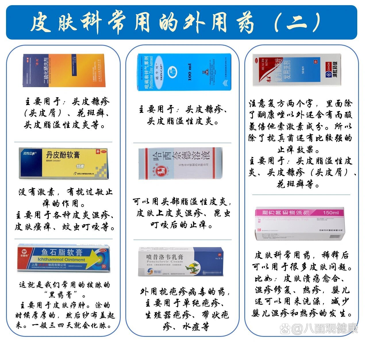 皮肤科常用外用药汇总(二)