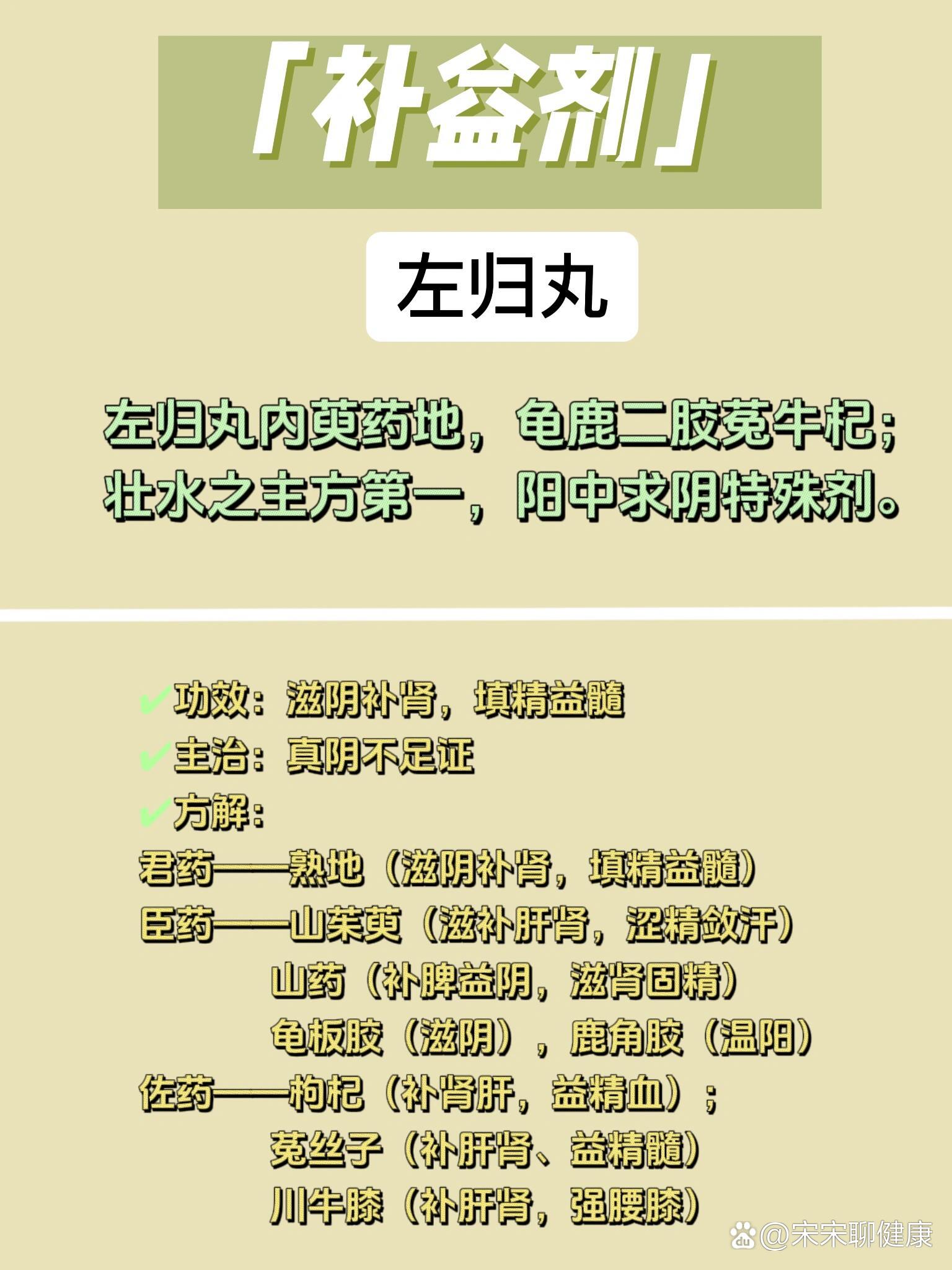 每日方剂一记——左归丸