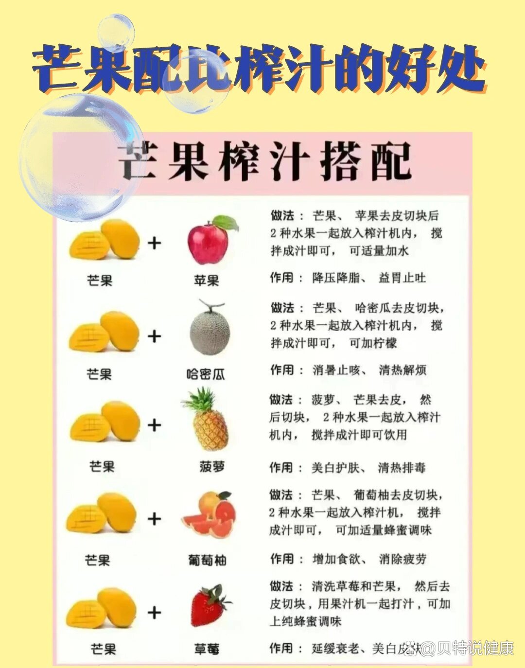 喝芒果汁的好处