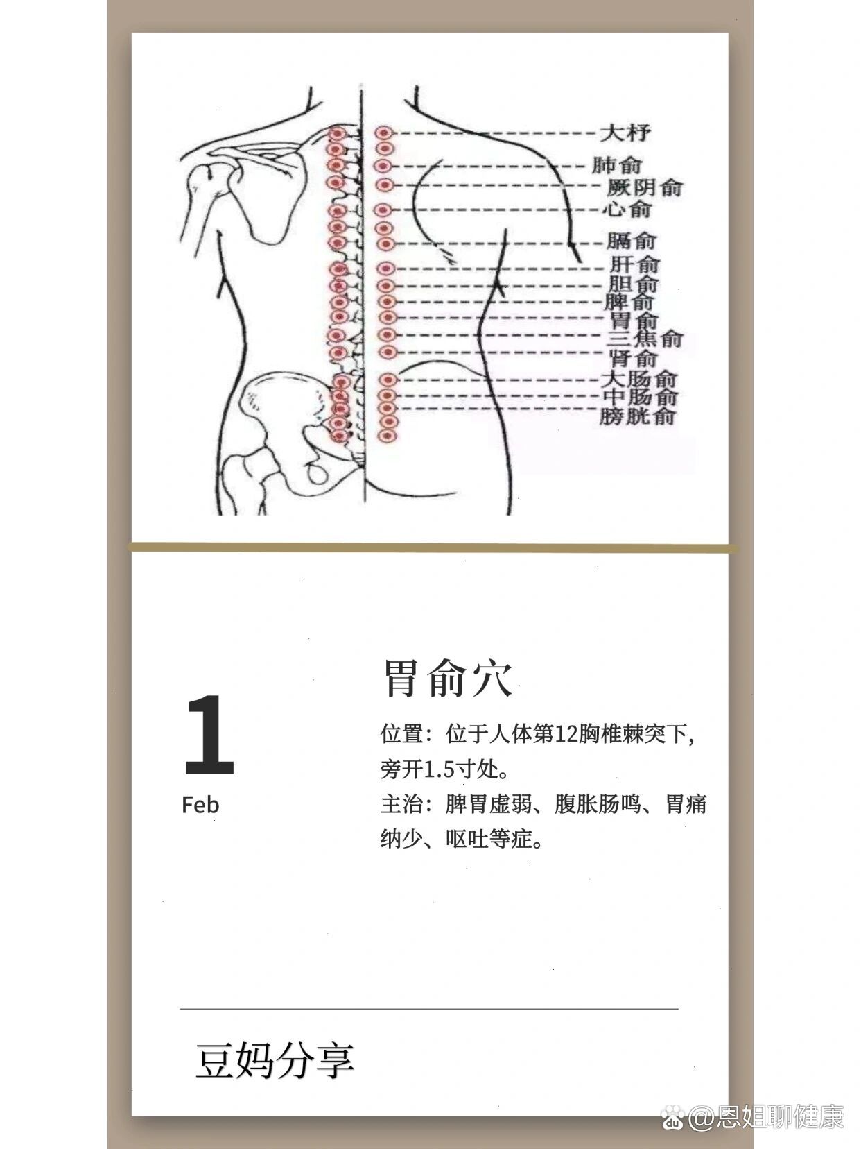 下极俞的准确位置图片图片