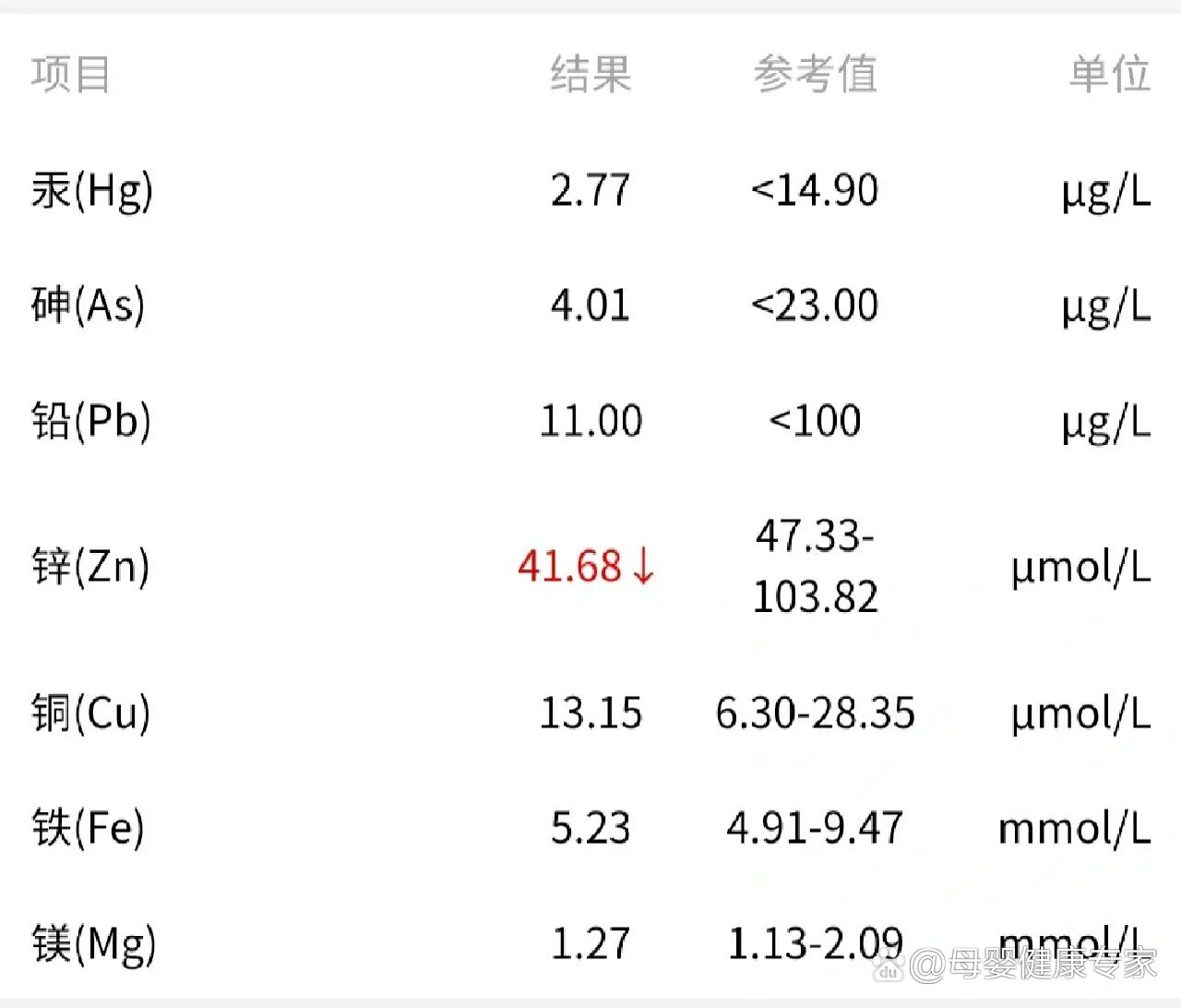 省儿保医生说2岁半宝宝身高发育迟缓这样治疗