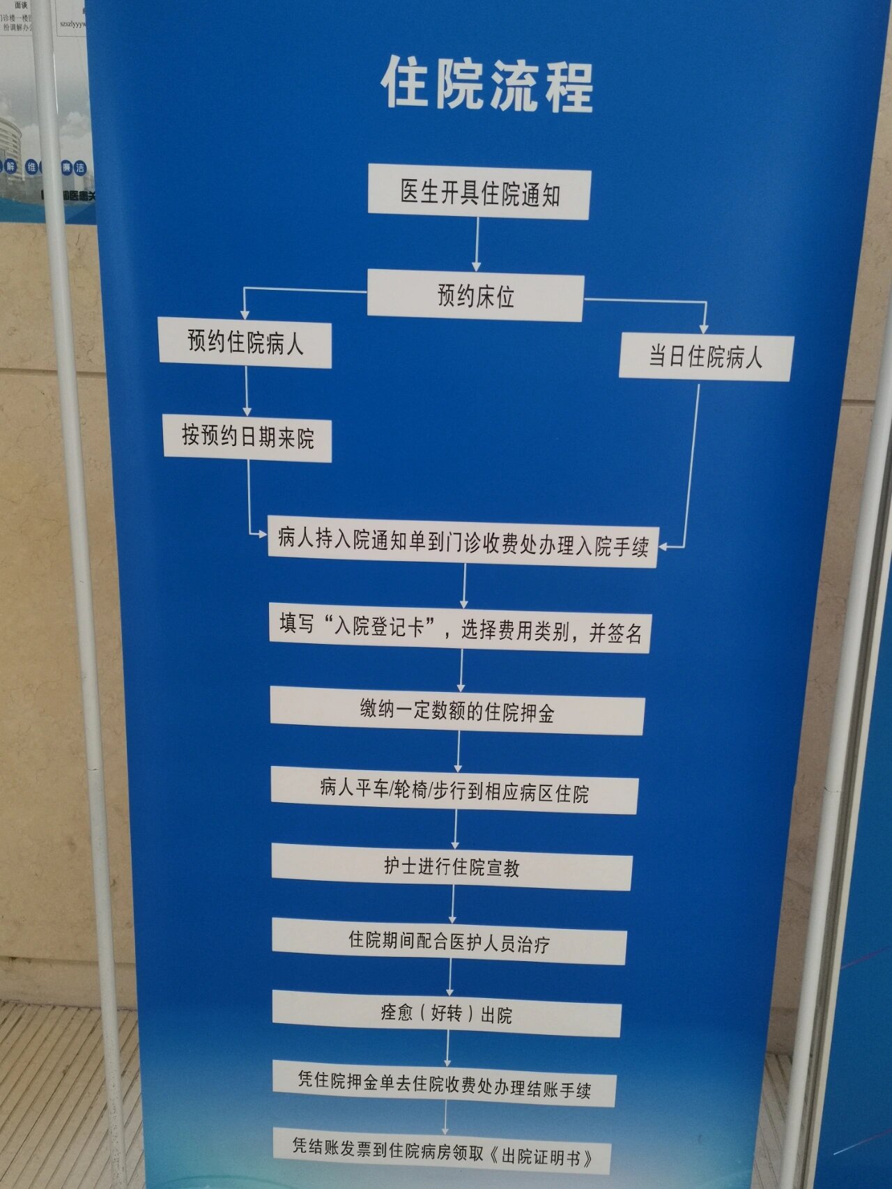 包含中国医学科学院肿瘤医院代诊挂号服务流程异地医保直接对接,报销无需奔波的词条 包含中国医学科学院肿瘤医院代诊挂号服务流程异地医保直接对接,报销无需奔波的词条