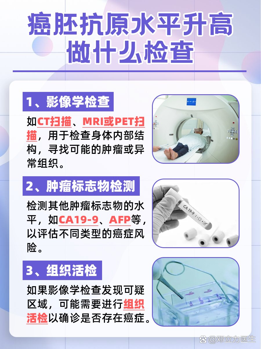 癌胚抗原6.7ng/mL算不算高，医生解答！