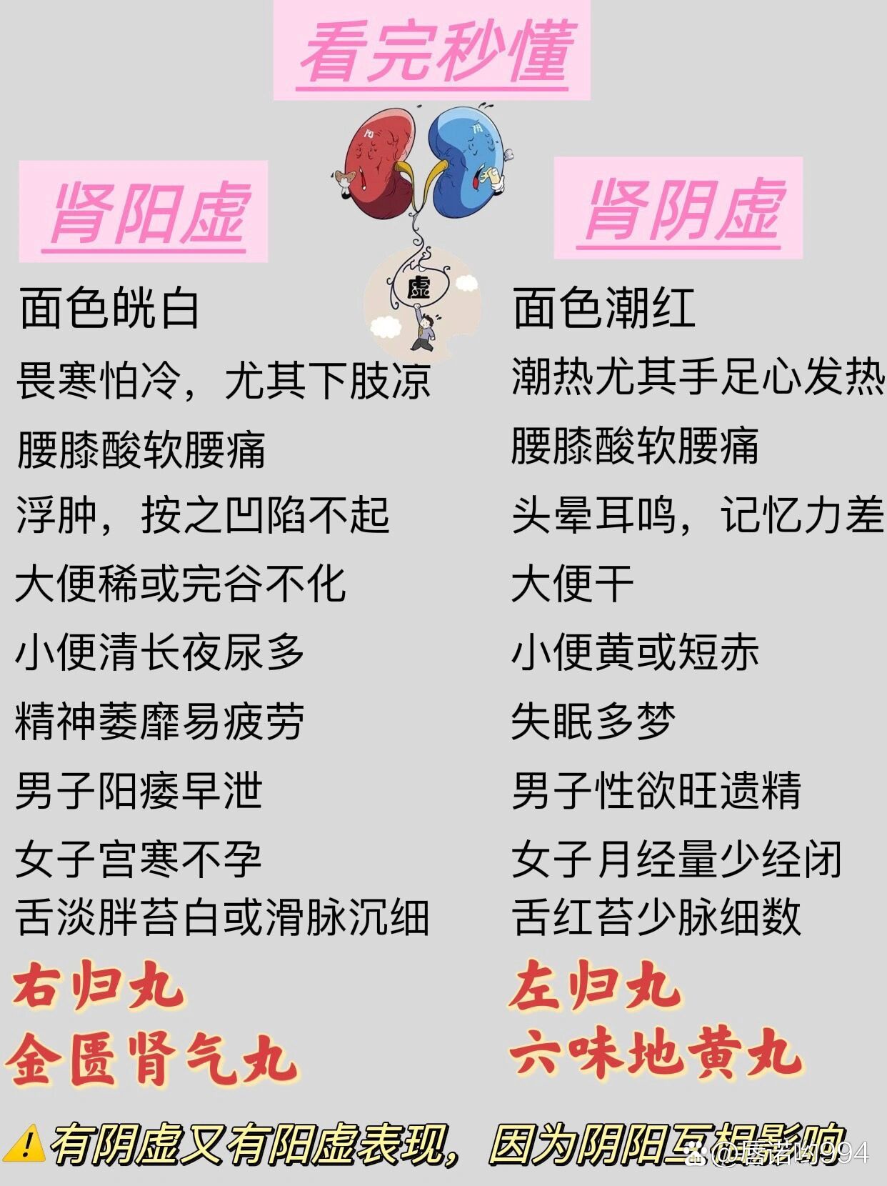 为什么会肾阴虚呢为什么在线