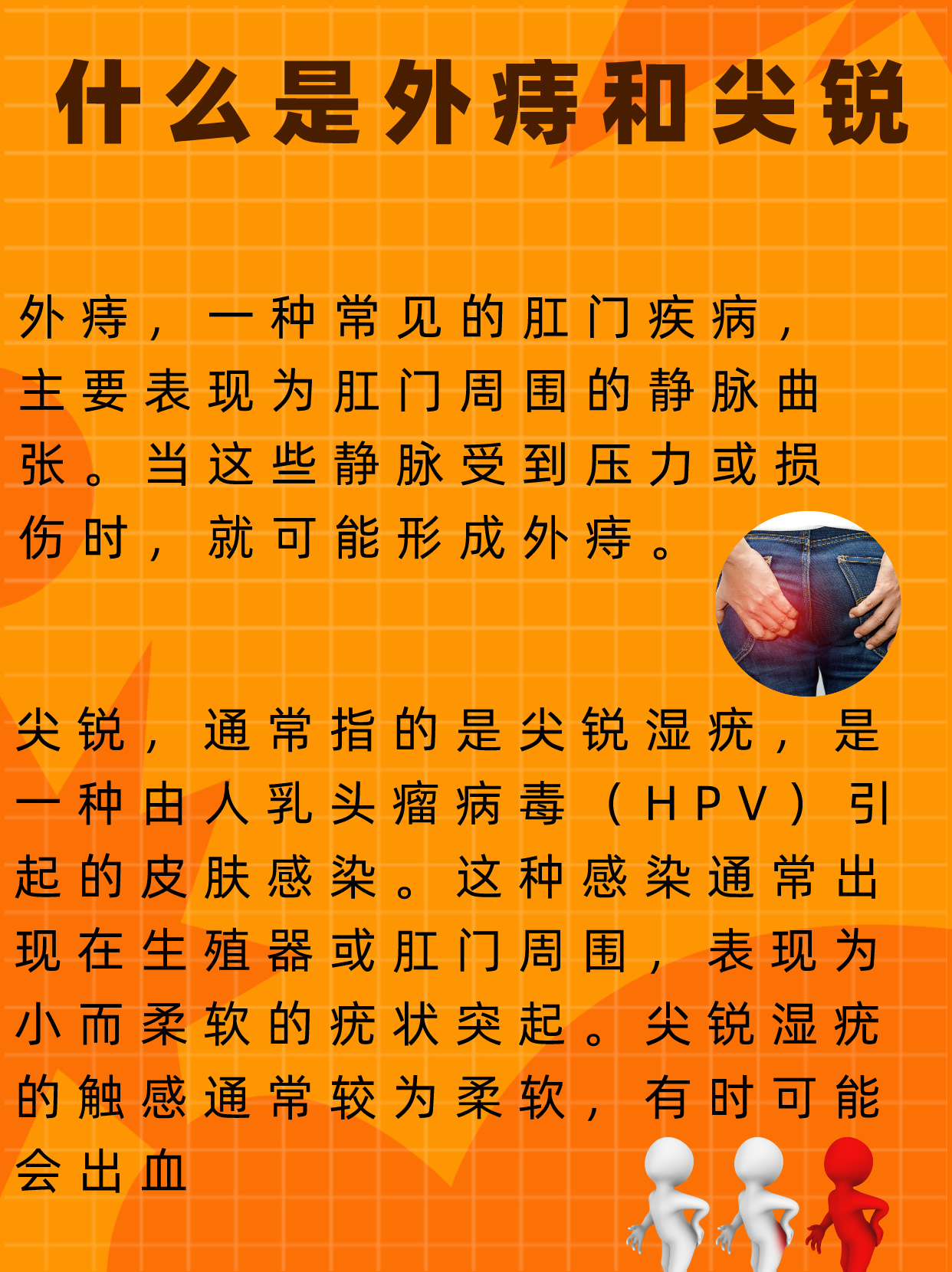 经过详细询问病史和查体,医生初步怀疑为外痔或尖锐湿疣.
