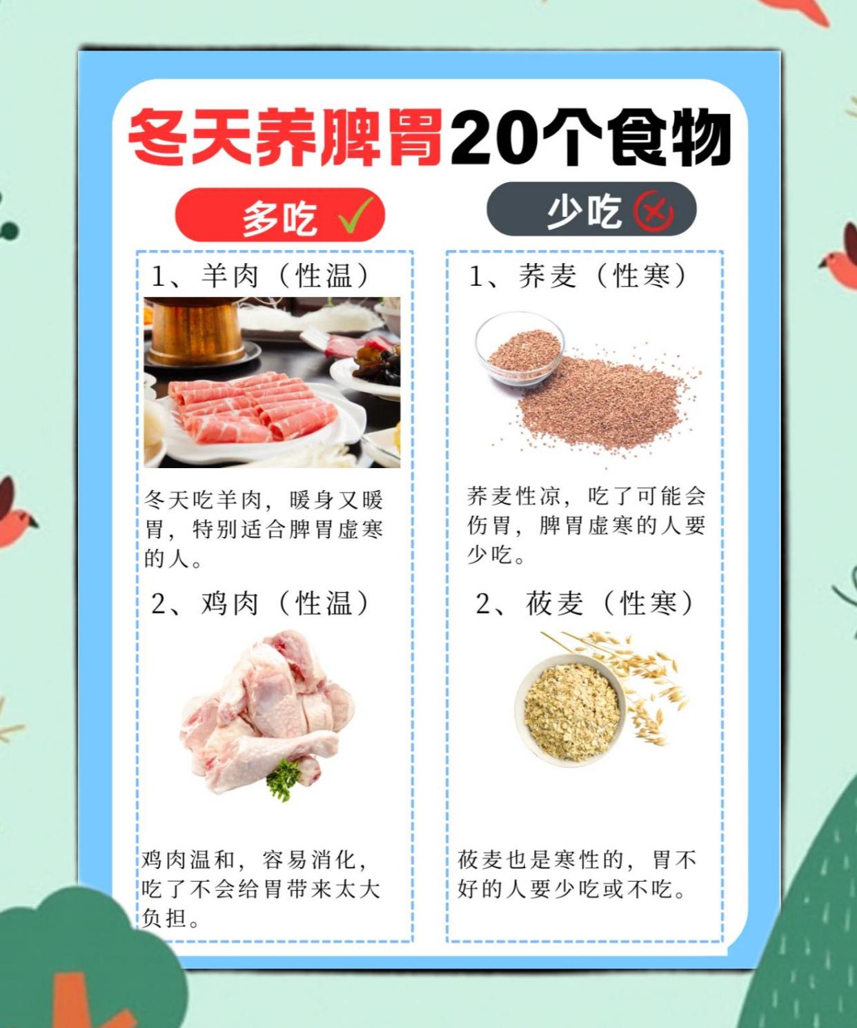 冬季养脾胃：20种温性食物推荐