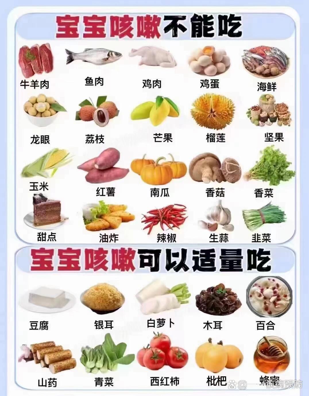 慢阻肺饮食图片图片