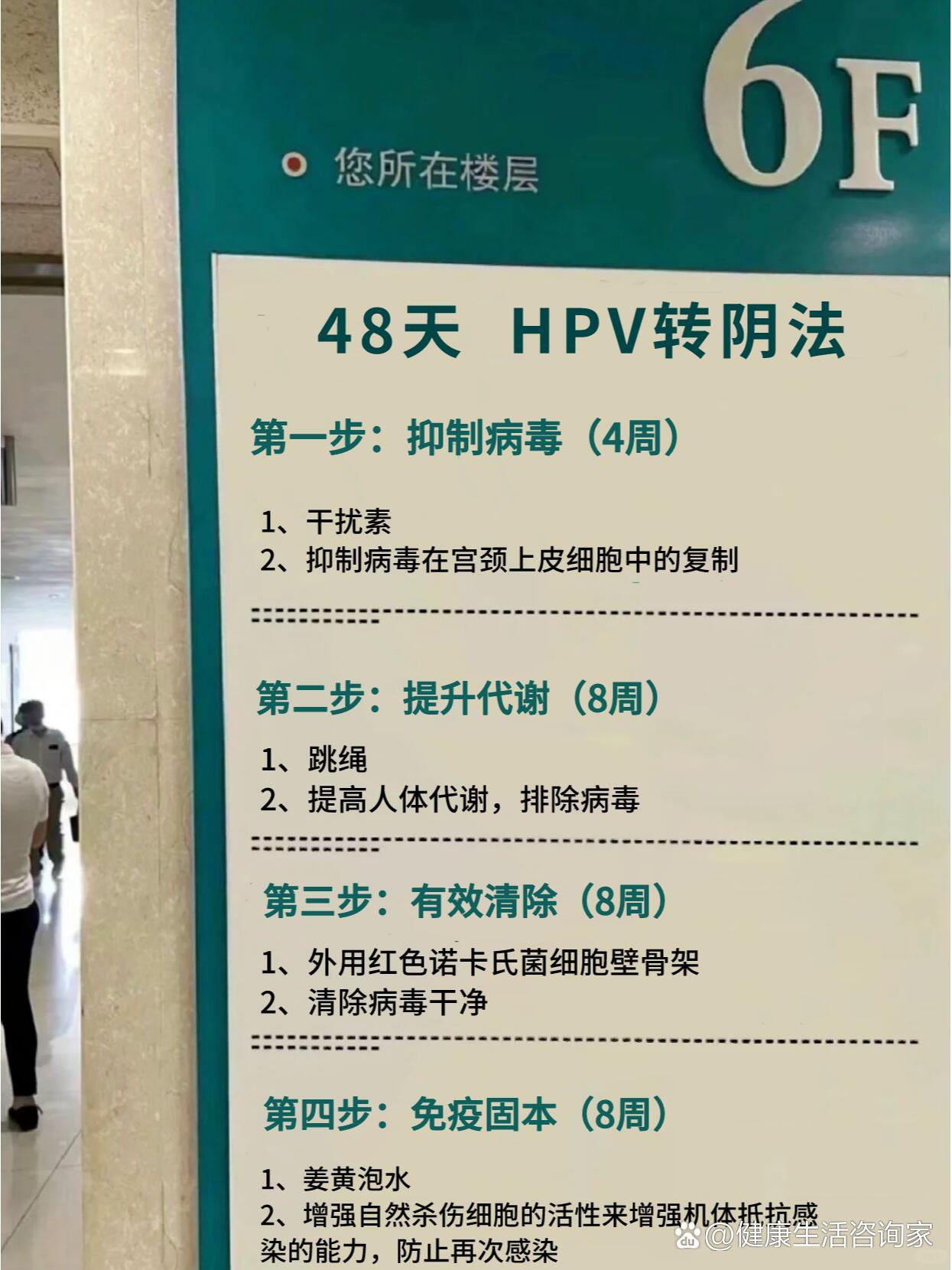 48天,hpv转阴法!