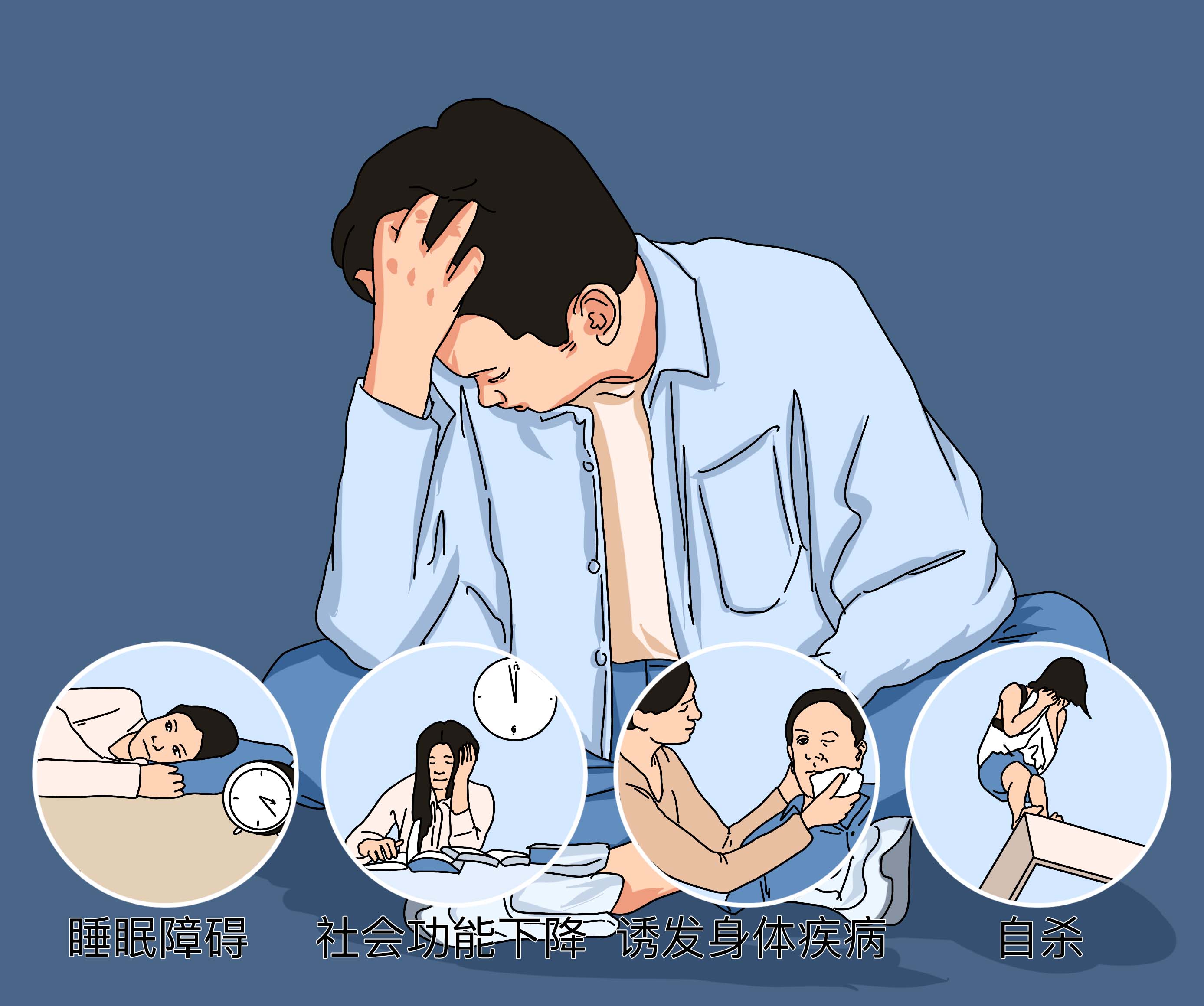 重度抑郁症危害影响