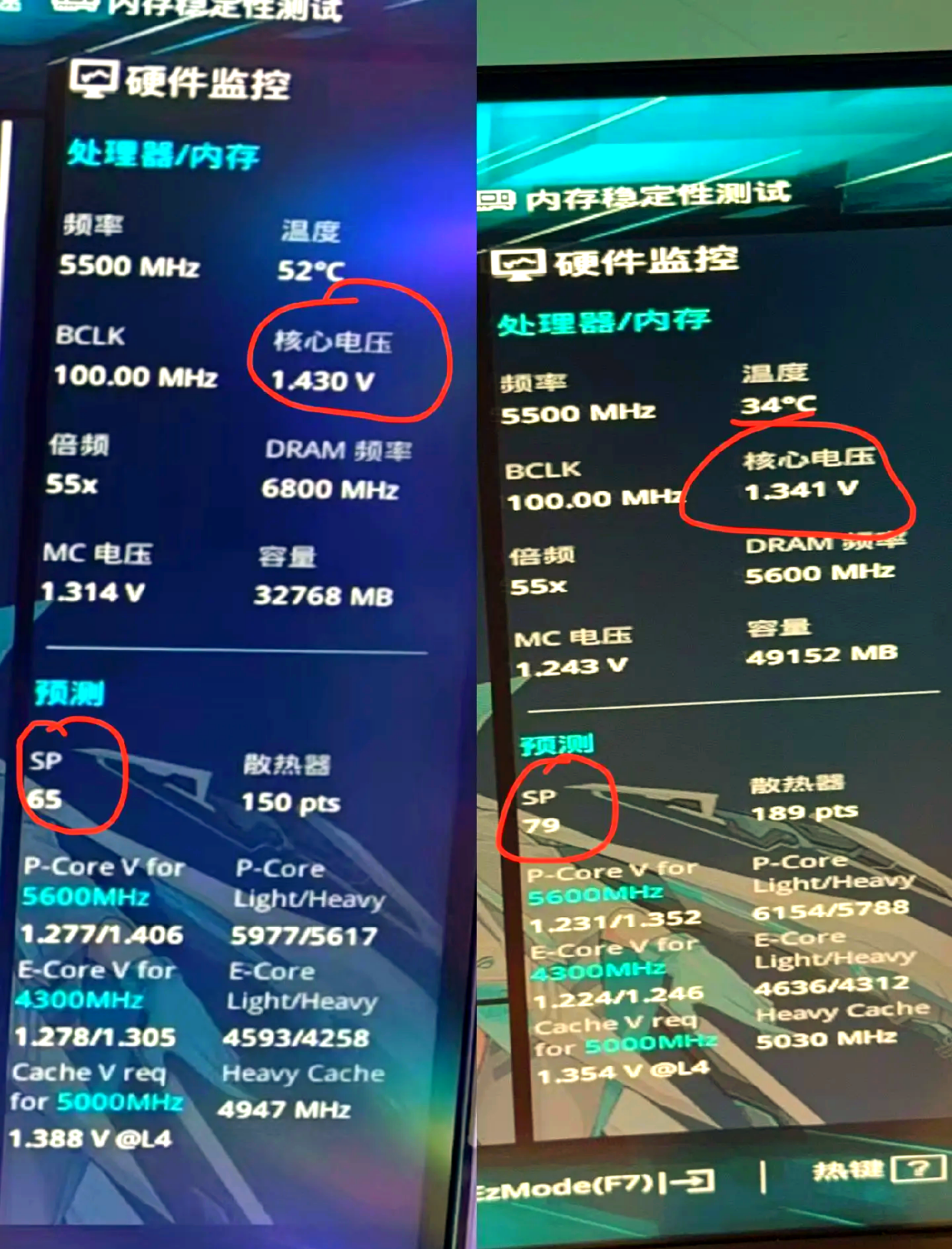 如何判断CPU体质？